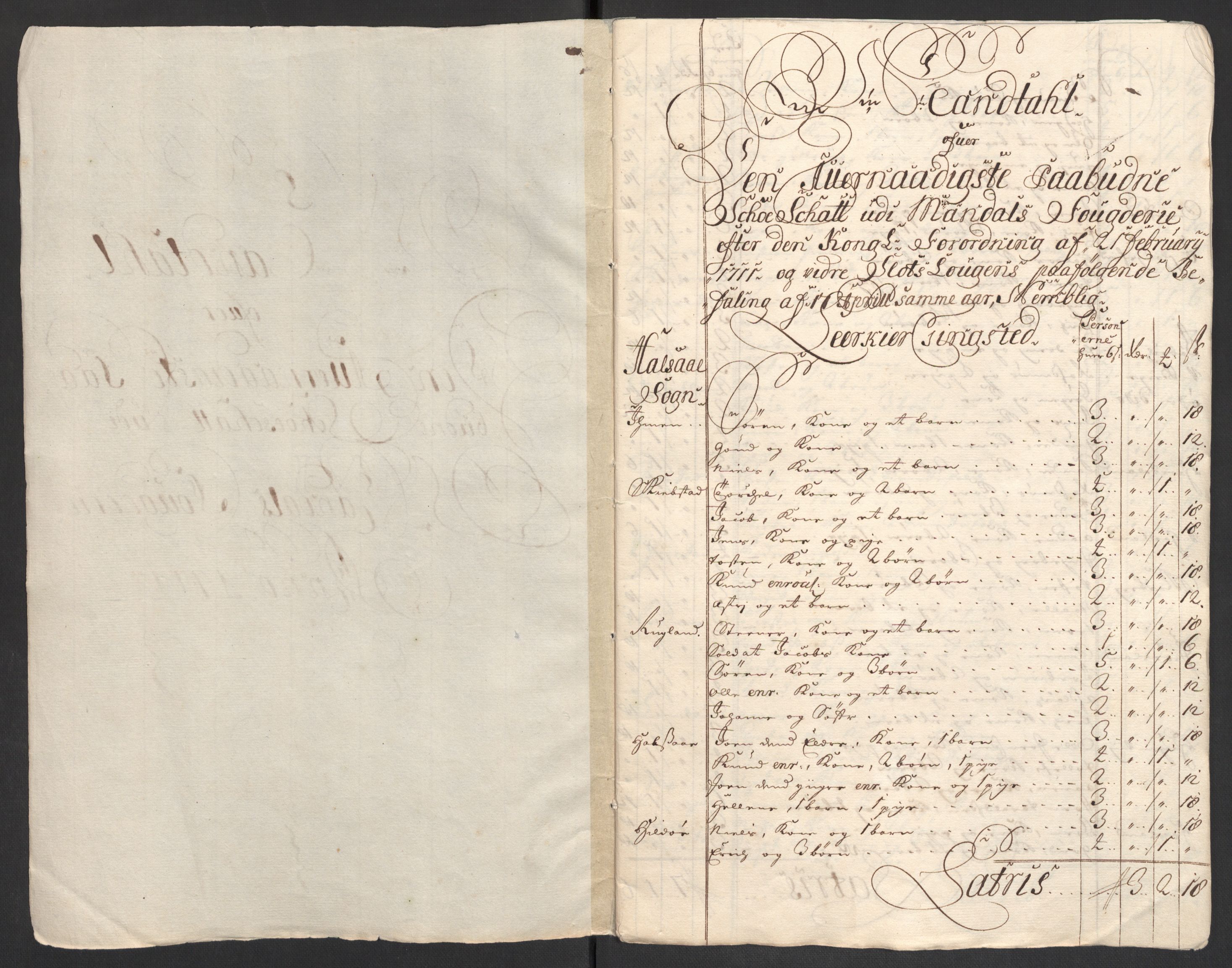 Rentekammeret inntil 1814, Reviderte regnskaper, Fogderegnskap, RA/EA-4092/R43/L2554: Fogderegnskap Lista og Mandal, 1711, p. 560
