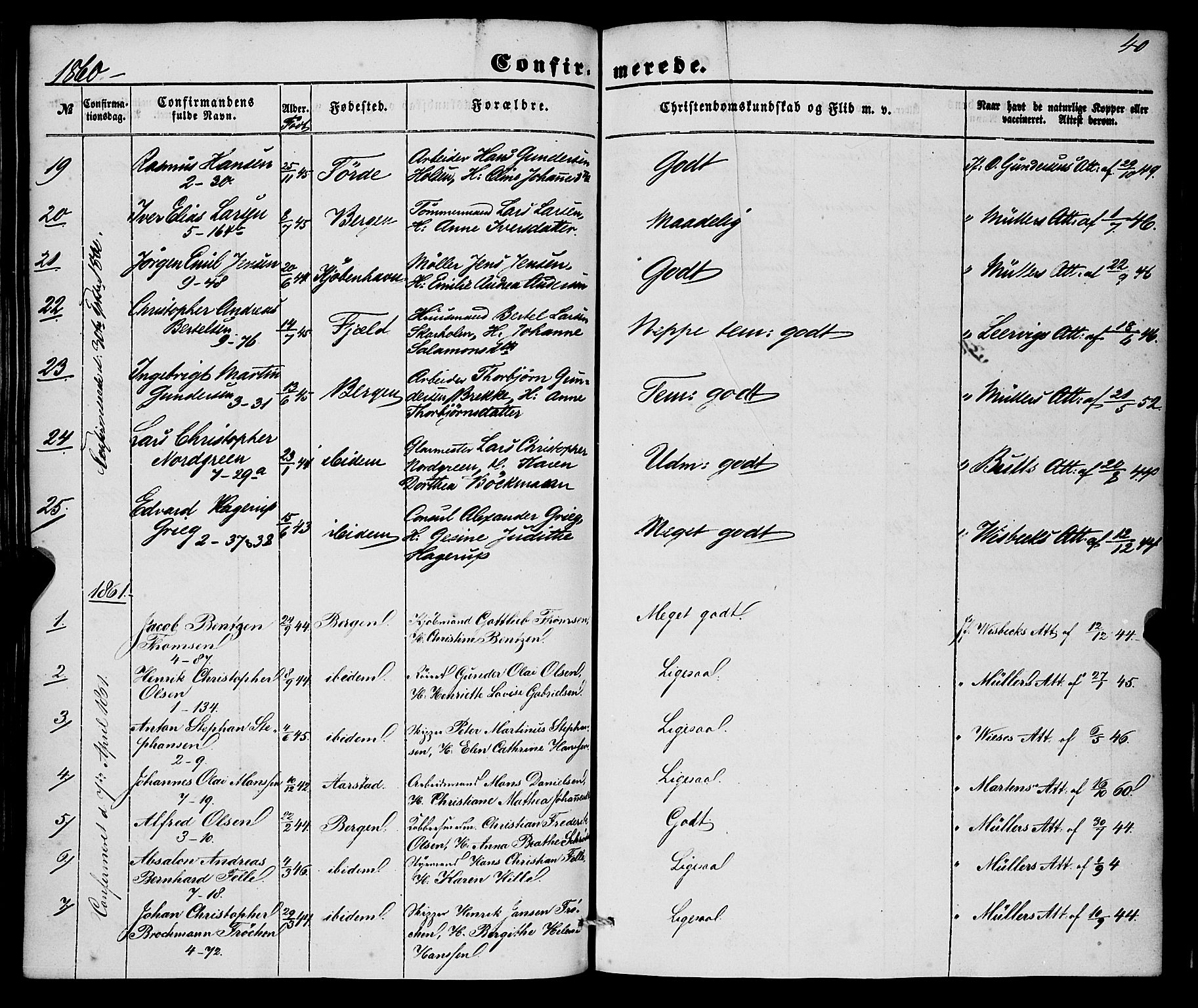 Nykirken Sokneprestembete, SAB/A-77101/H/Haa/L0023: Parish register (official) no. C 2, 1851-1863, p. 40