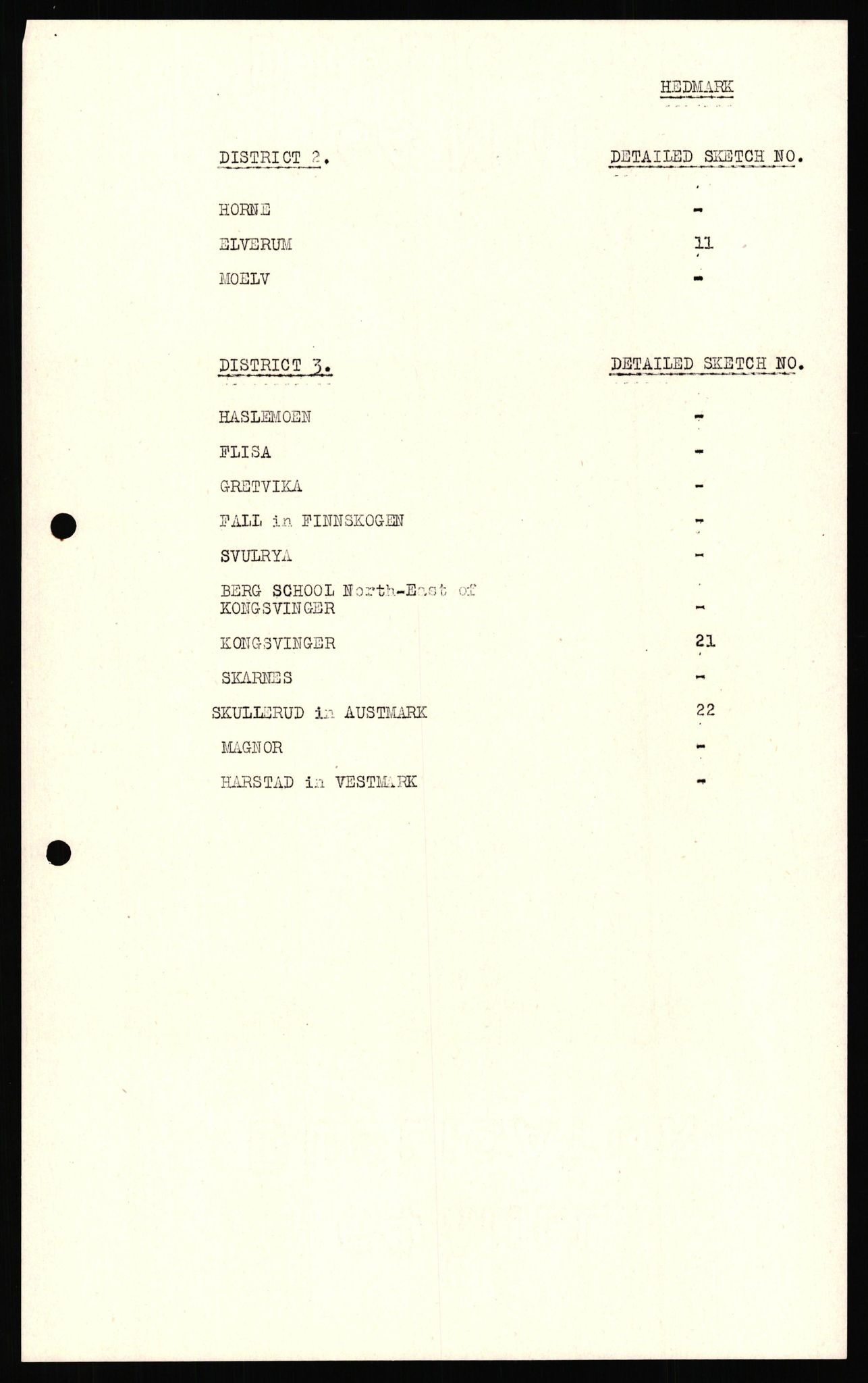 Forsvaret, Forsvarets overkommando II, AV/RA-RAFA-3915/D/Dd/L0006: Hedmark og Oppland, 1942-1944, p. 103