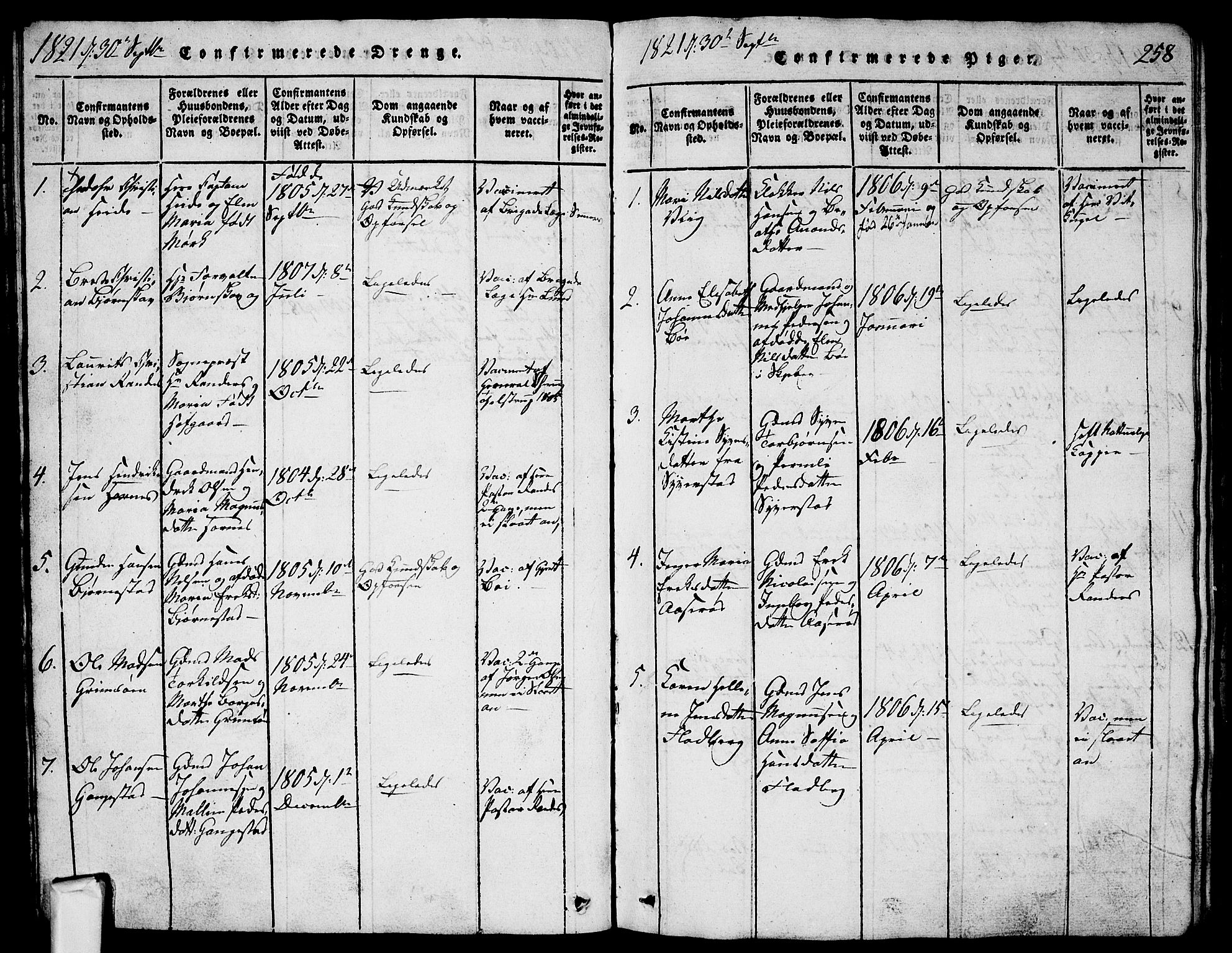 Skjeberg prestekontor Kirkebøker, SAO/A-10923/G/Ga/L0001: Parish register (copy) no. I 1, 1815-1830, p. 258