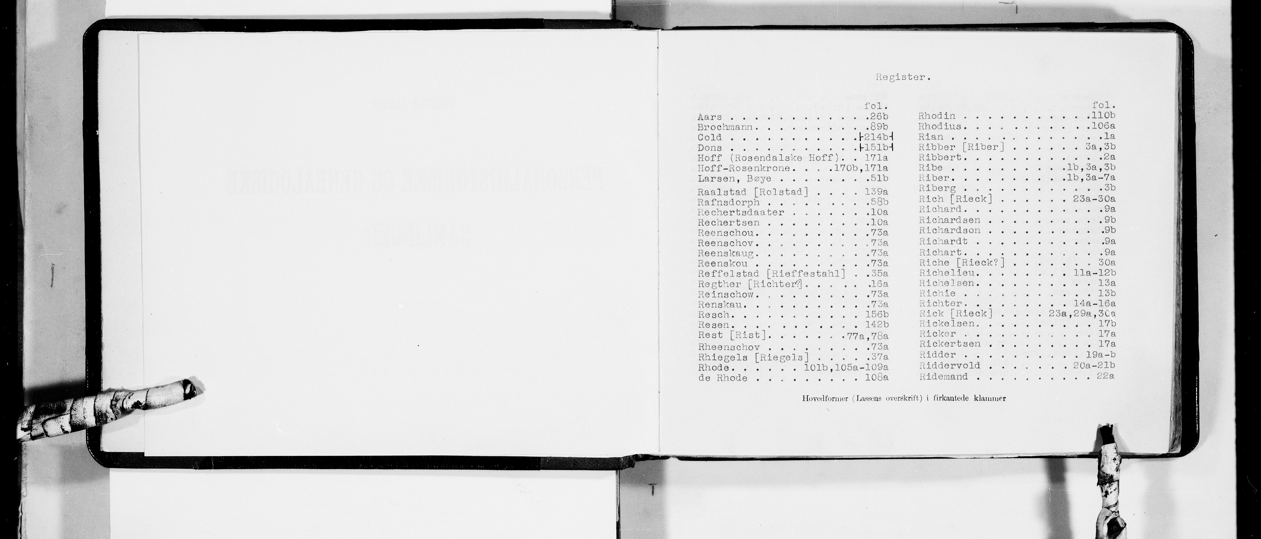 Lassens samlinger, AV/RA-PA-0051/F/Fa/L0035: Personalhistoriske og genealogiske opptegnelser: Rian - Rosum, 1500-1907