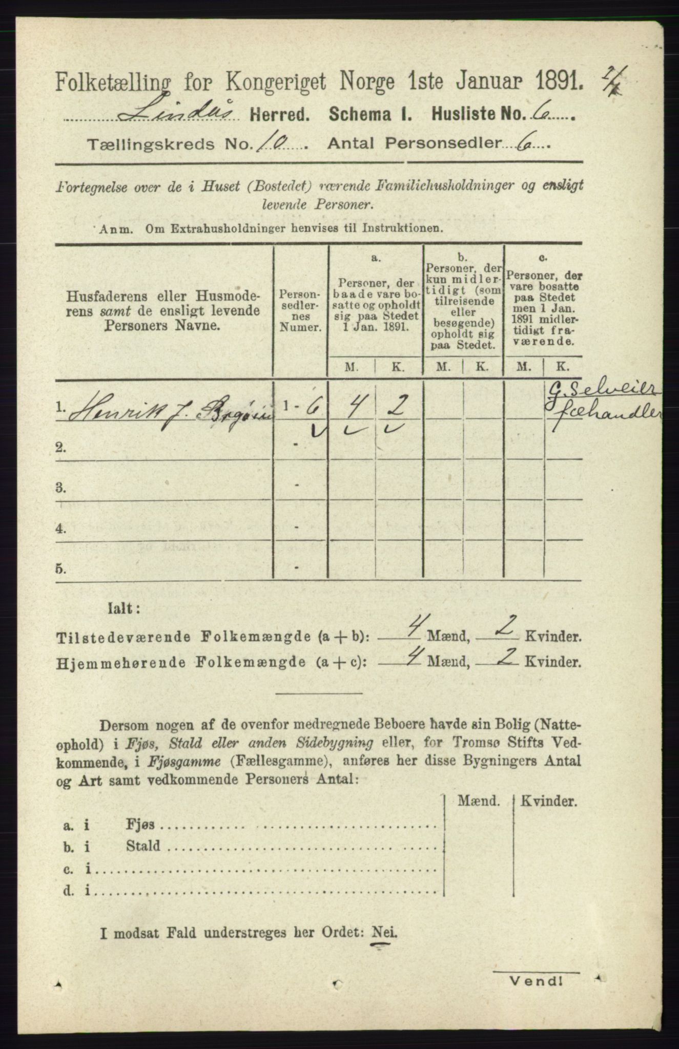 RA, 1891 census for 1263 Lindås, 1891, p. 3380