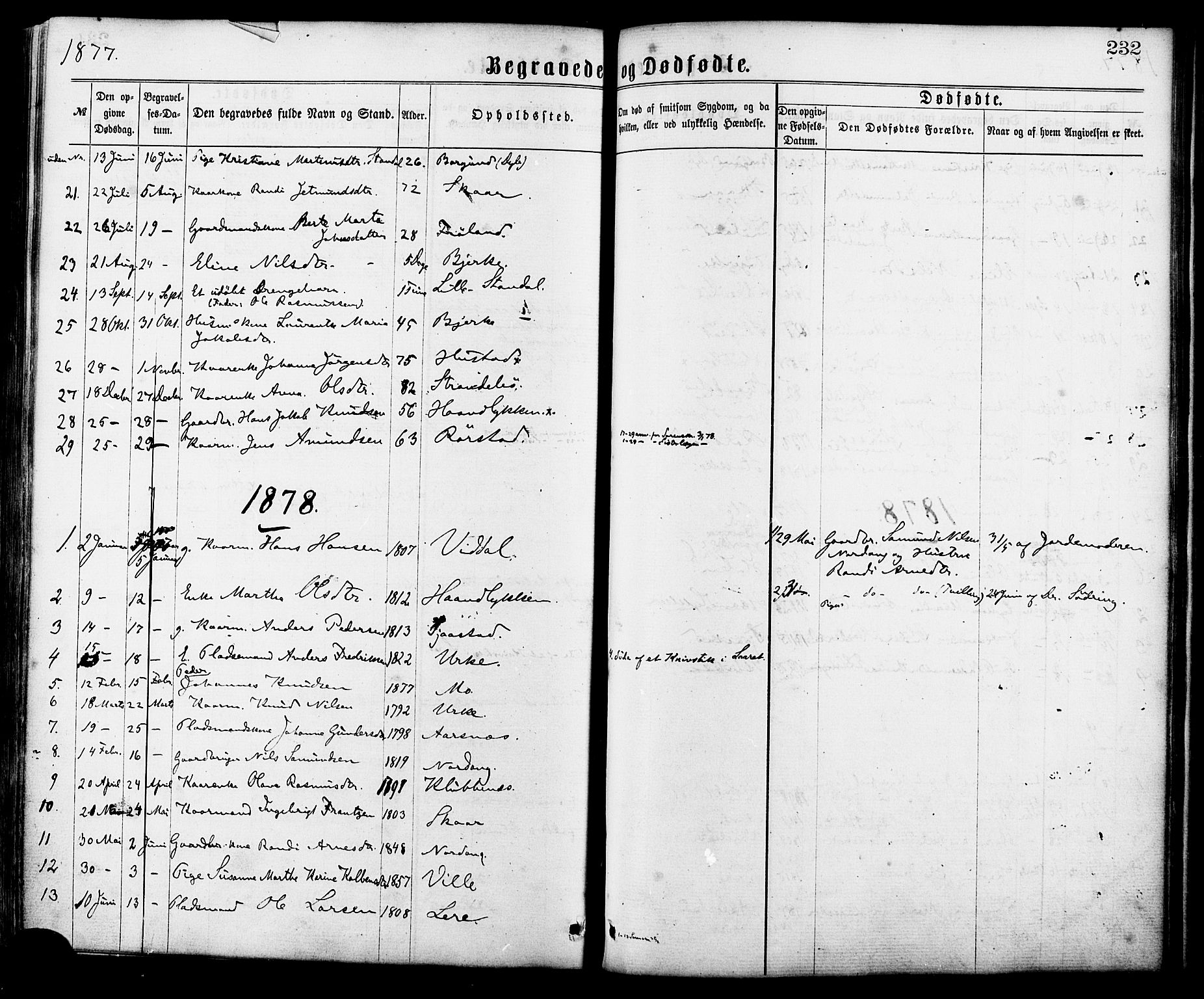 Ministerialprotokoller, klokkerbøker og fødselsregistre - Møre og Romsdal, SAT/A-1454/515/L0210: Parish register (official) no. 515A06, 1868-1885, p. 232