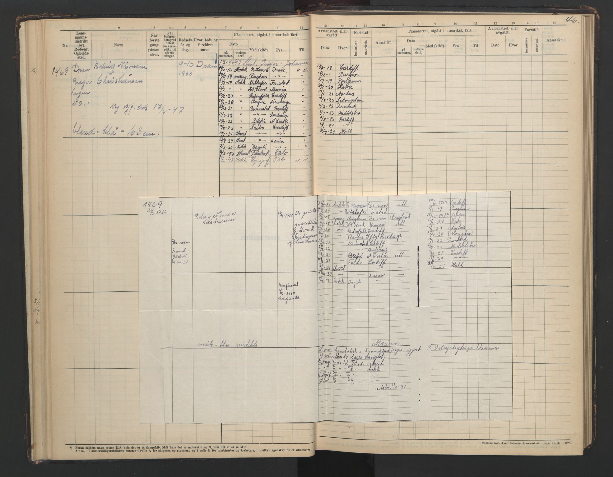 Drammen innrulleringsdistrikt, AV/SAKO-A-781/F/Fc/L0010: Hovedrulle, 1921-1948, p. 46