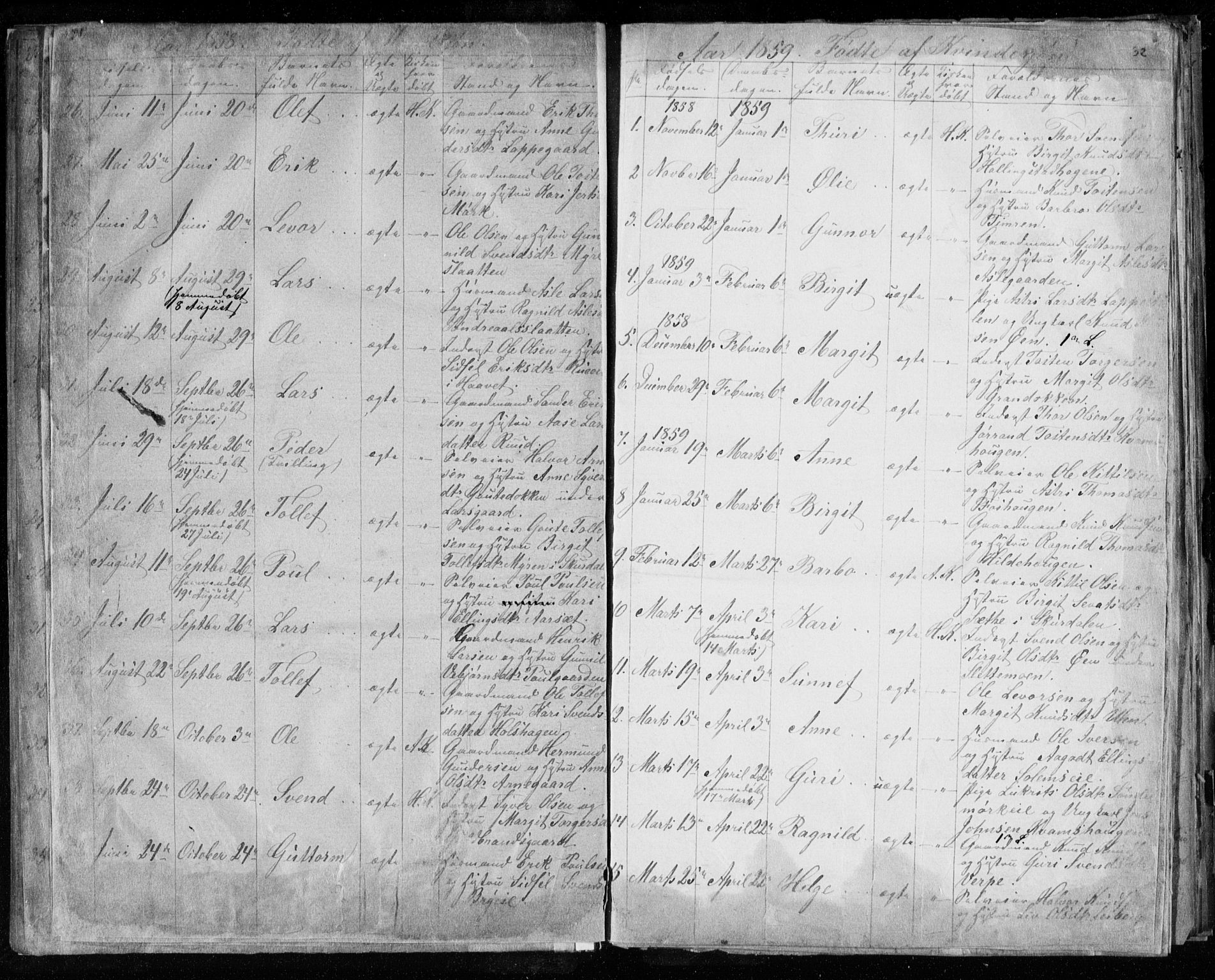 Hol kirkebøker, AV/SAKO-A-227/F/Fa/L0001: Parish register (official) no. I 1, 1850-1870, p. 31-32
