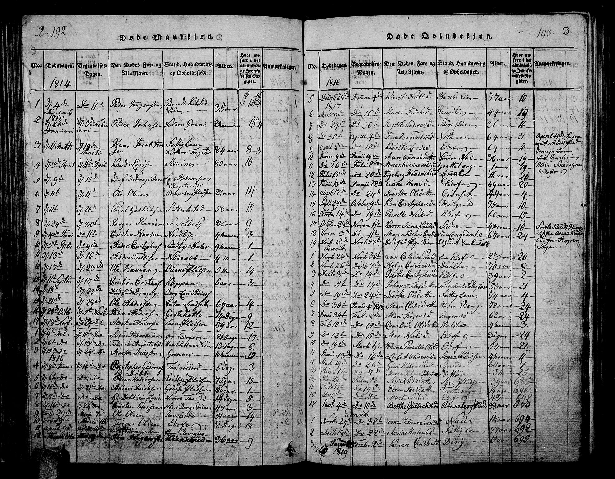 Hof kirkebøker, AV/SAKO-A-64/G/Ga/L0001: Parish register (copy) no. I 1, 1814-1844, p. 192-193