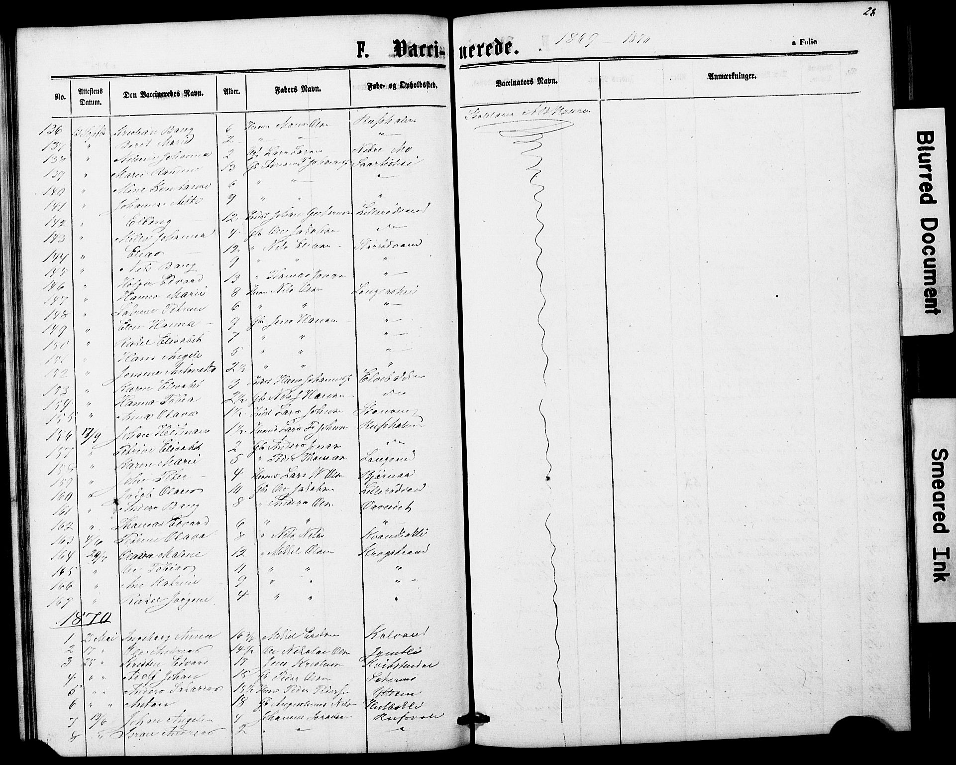 Ministerialprotokoller, klokkerbøker og fødselsregistre - Nordland, SAT/A-1459/827/L0428: Parish register (copy) no. 827C17, 1861-1870, p. 28