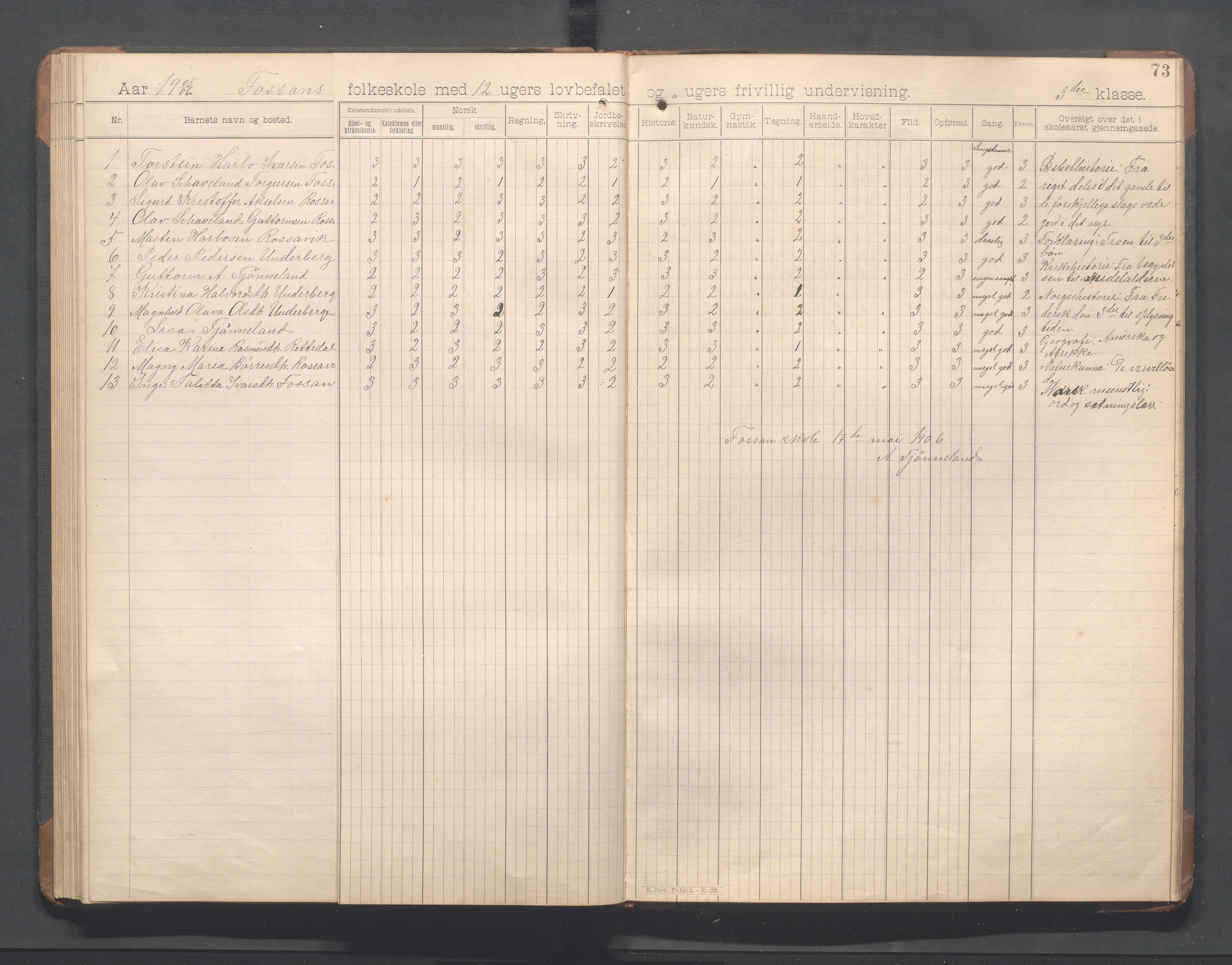 Forsand kommune - Forsand skole, IKAR/K-101611/H/L0001: Skoleprotokoll - folkeskolen, 1894-1917, p. 73