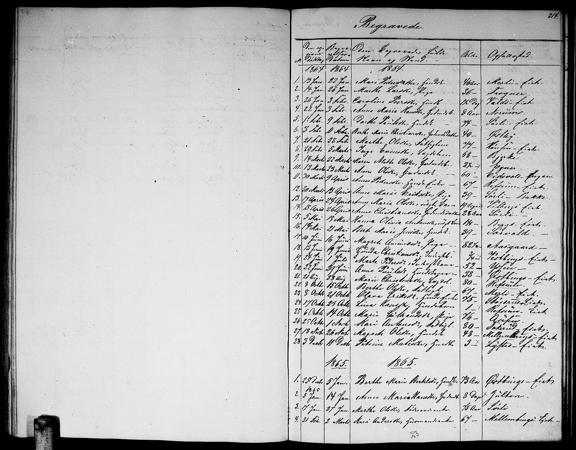 Sørum prestekontor Kirkebøker, SAO/A-10303/G/Ga/L0004: Parish register (copy) no. I 4, 1864-1885, p. 214
