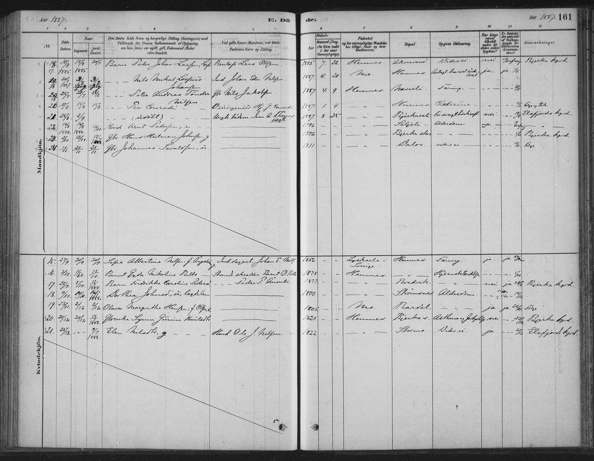 Ministerialprotokoller, klokkerbøker og fødselsregistre - Nordland, AV/SAT-A-1459/825/L0361: Parish register (official) no. 825A15, 1878-1893, p. 161