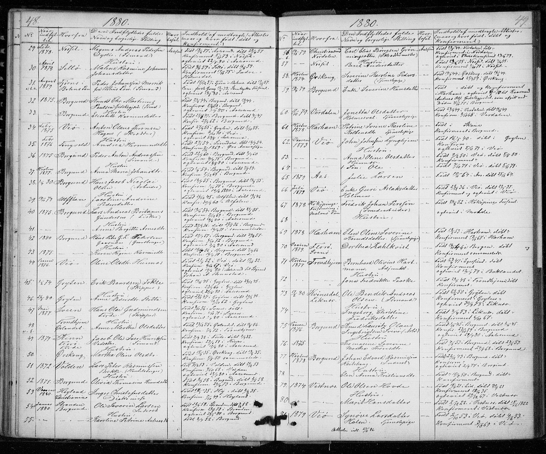 Ministerialprotokoller, klokkerbøker og fødselsregistre - Møre og Romsdal, AV/SAT-A-1454/529/L0481: Parish register (copy) no. 529C18, 1873-1898, p. 48-49