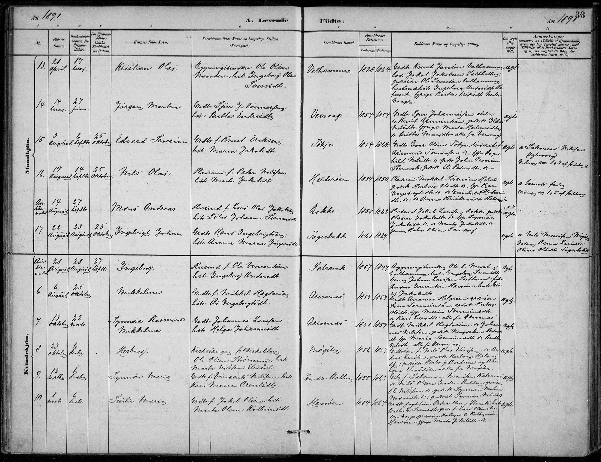 Sund sokneprestembete, AV/SAB-A-99930: Parish register (official) no. D 1, 1882-1899, p. 33