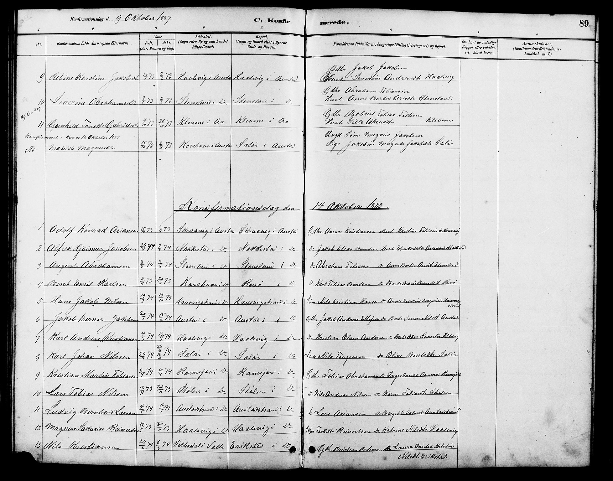 Lyngdal sokneprestkontor, AV/SAK-1111-0029/F/Fb/Fba/L0003: Parish register (copy) no. B 3, 1886-1903, p. 89