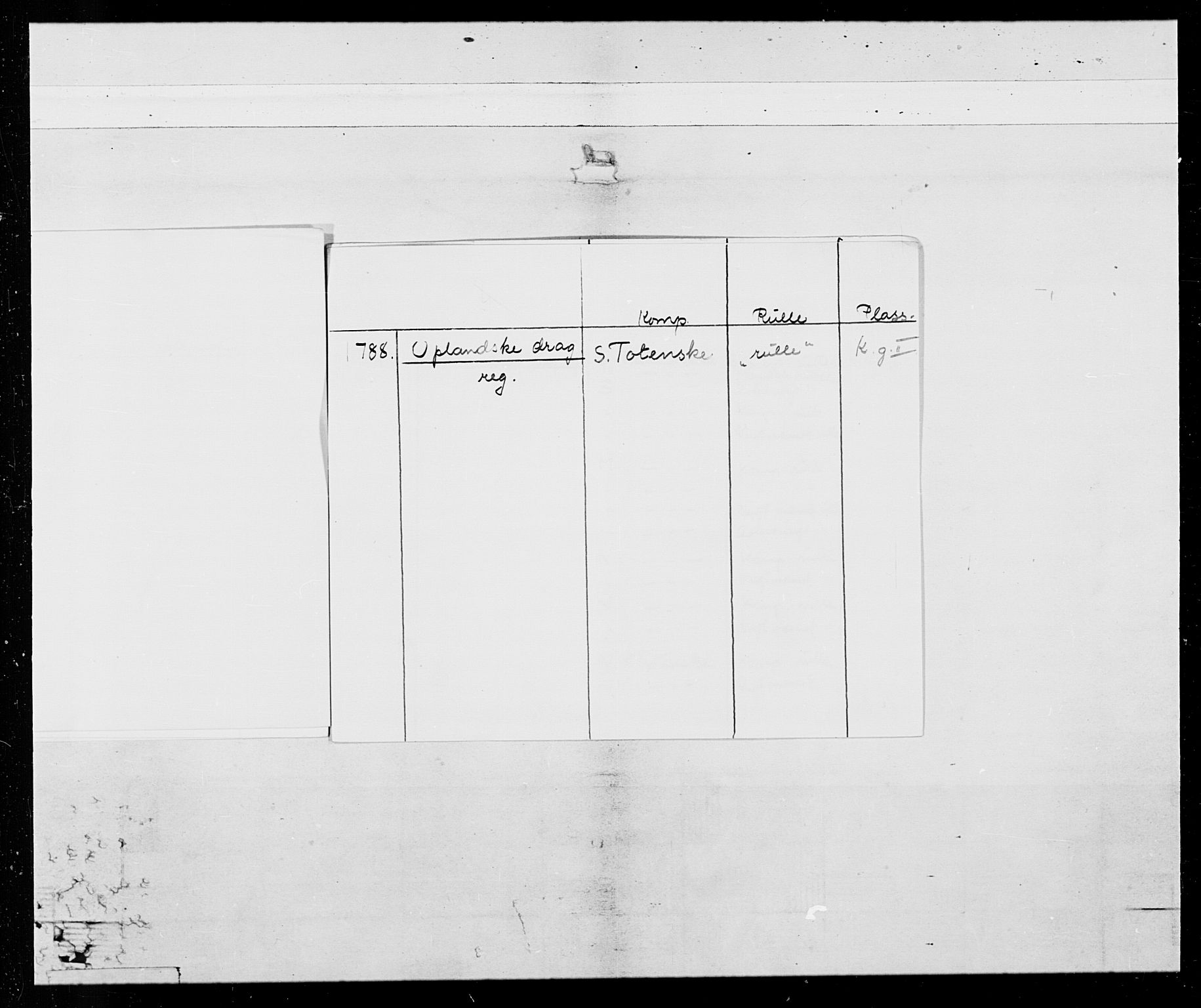 Generalitets- og kommissariatskollegiet, Det kongelige norske kommissariatskollegium, AV/RA-EA-5420/E/Eh/L0015: Opplandske dragonregiment, 1784-1789, p. 5