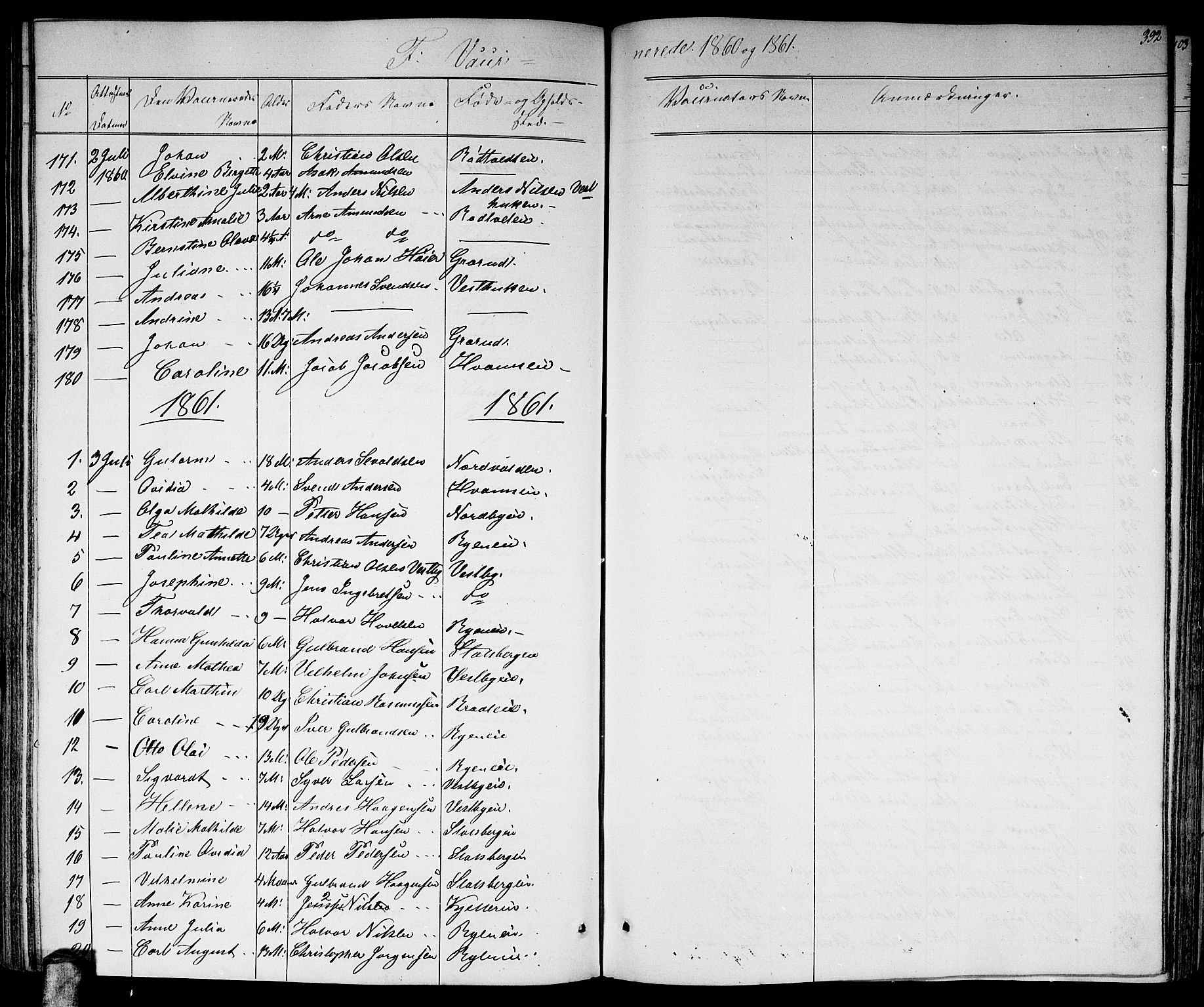 Skedsmo prestekontor Kirkebøker, AV/SAO-A-10033a/G/Ga/L0002: Parish register (copy) no. I 2, 1855-1872, p. 392