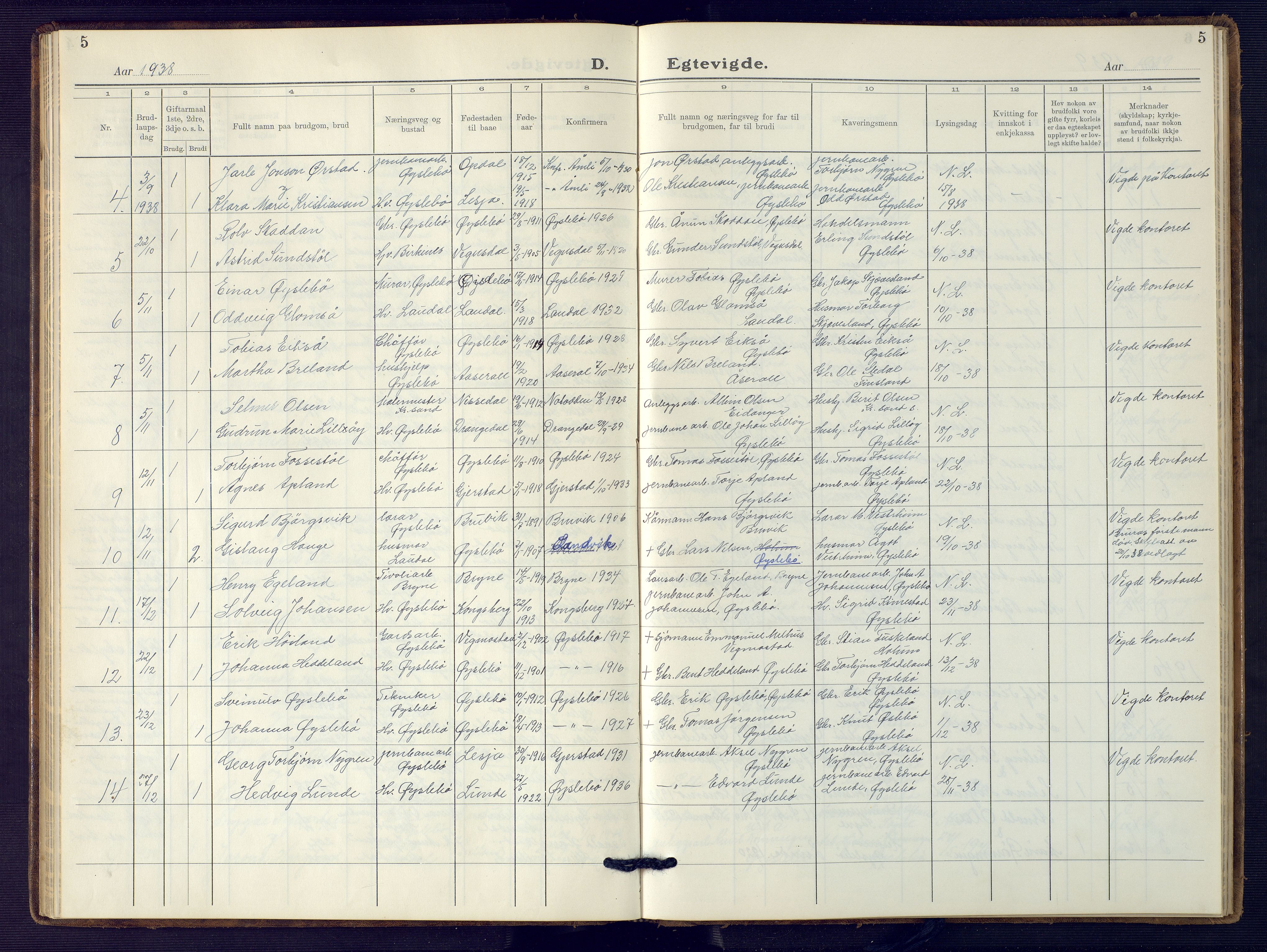 Holum sokneprestkontor, SAK/1111-0022/F/Fb/Fbc/L0005: Parish register (copy) no. B 5, 1931-1945, p. 5