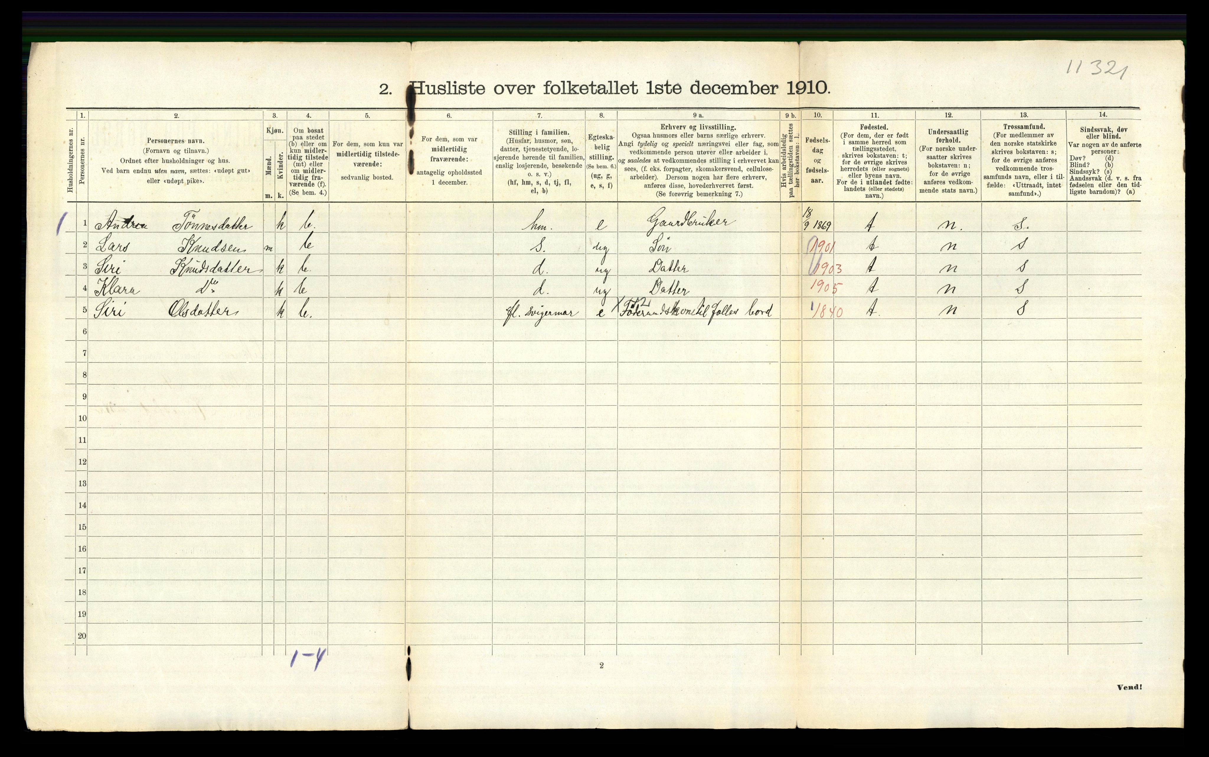 RA, 1910 census for Liknes, 1910, p. 1141