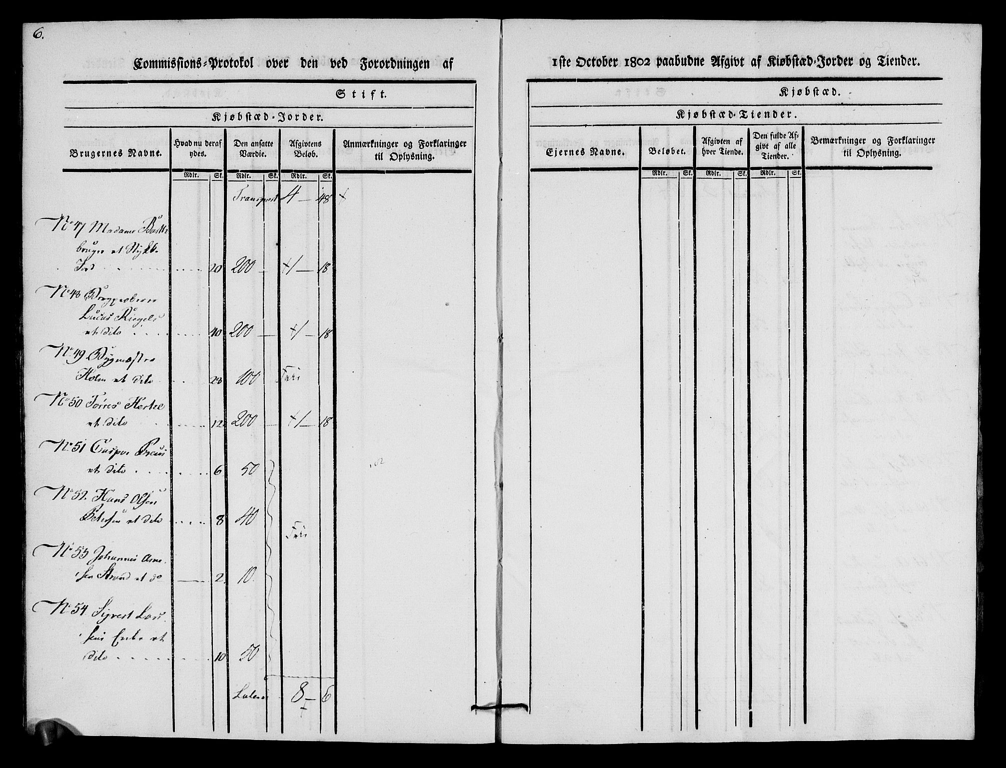 Rentekammeret inntil 1814, Realistisk ordnet avdeling, AV/RA-EA-4070/N/Ne/Nea/L0056c: Numedal og Sandsvær fogderi. Kommisjonsprotokoll for Kongsberg bergstad, 1803, p. 8