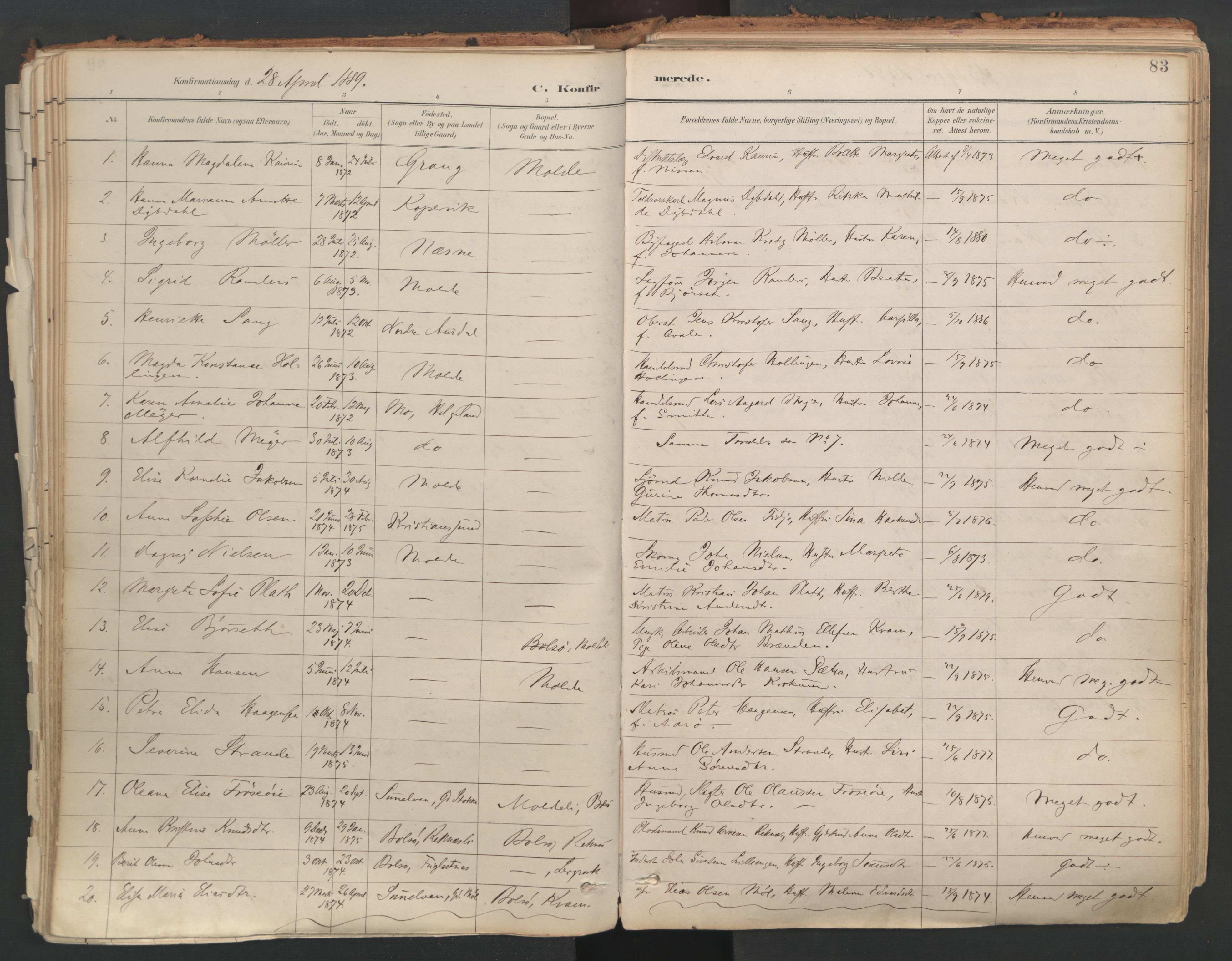 Ministerialprotokoller, klokkerbøker og fødselsregistre - Møre og Romsdal, AV/SAT-A-1454/558/L0692: Parish register (official) no. 558A06, 1887-1971, p. 83