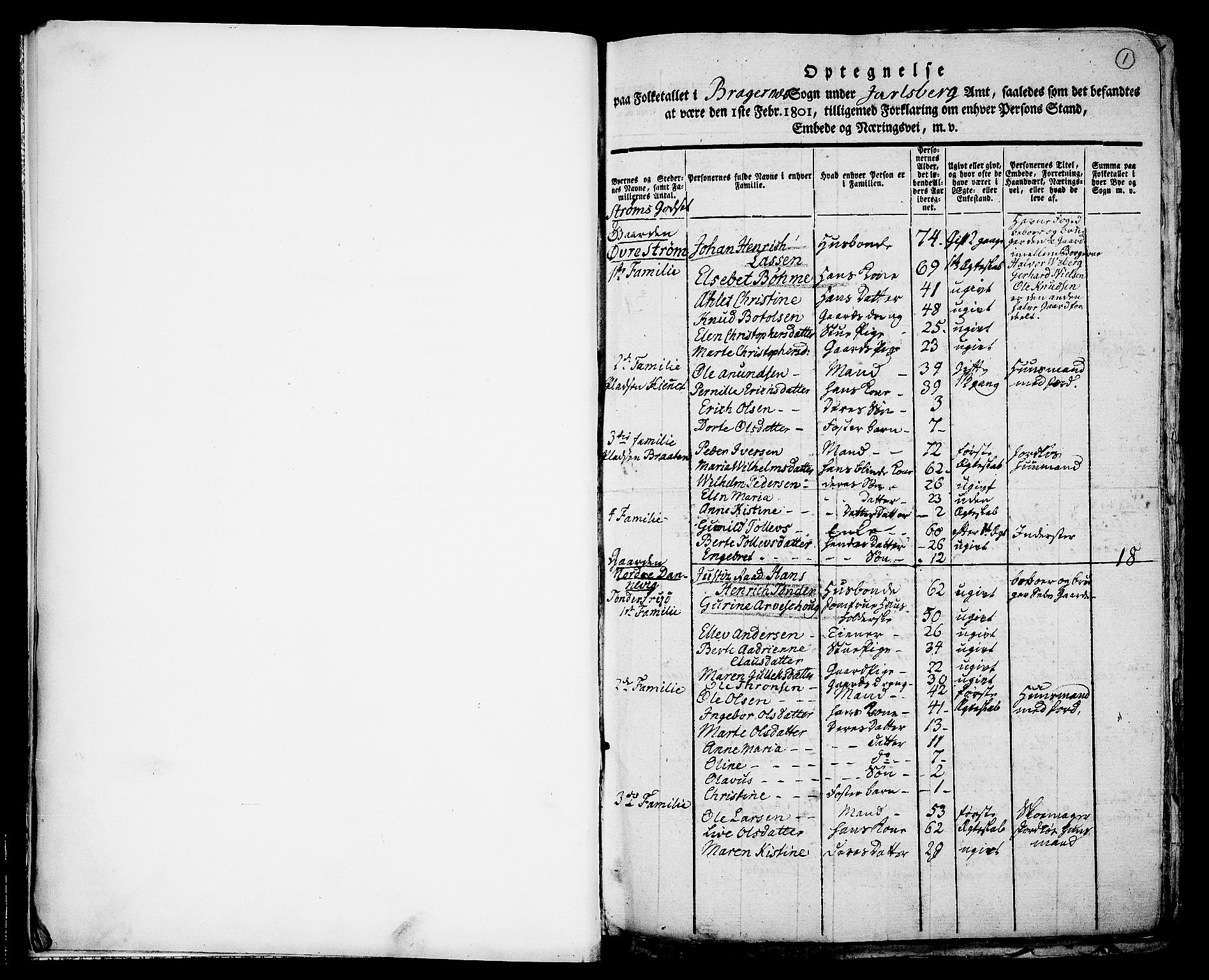 RA, 1801 census for 0602P Bragernes, 1801, p. 1a