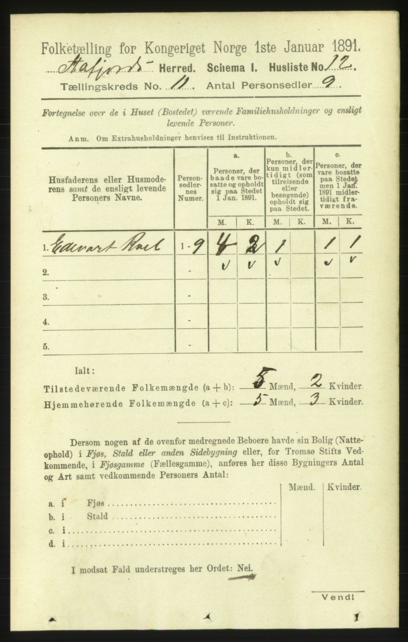 RA, 1891 census for 1630 Åfjord, 1891, p. 3259