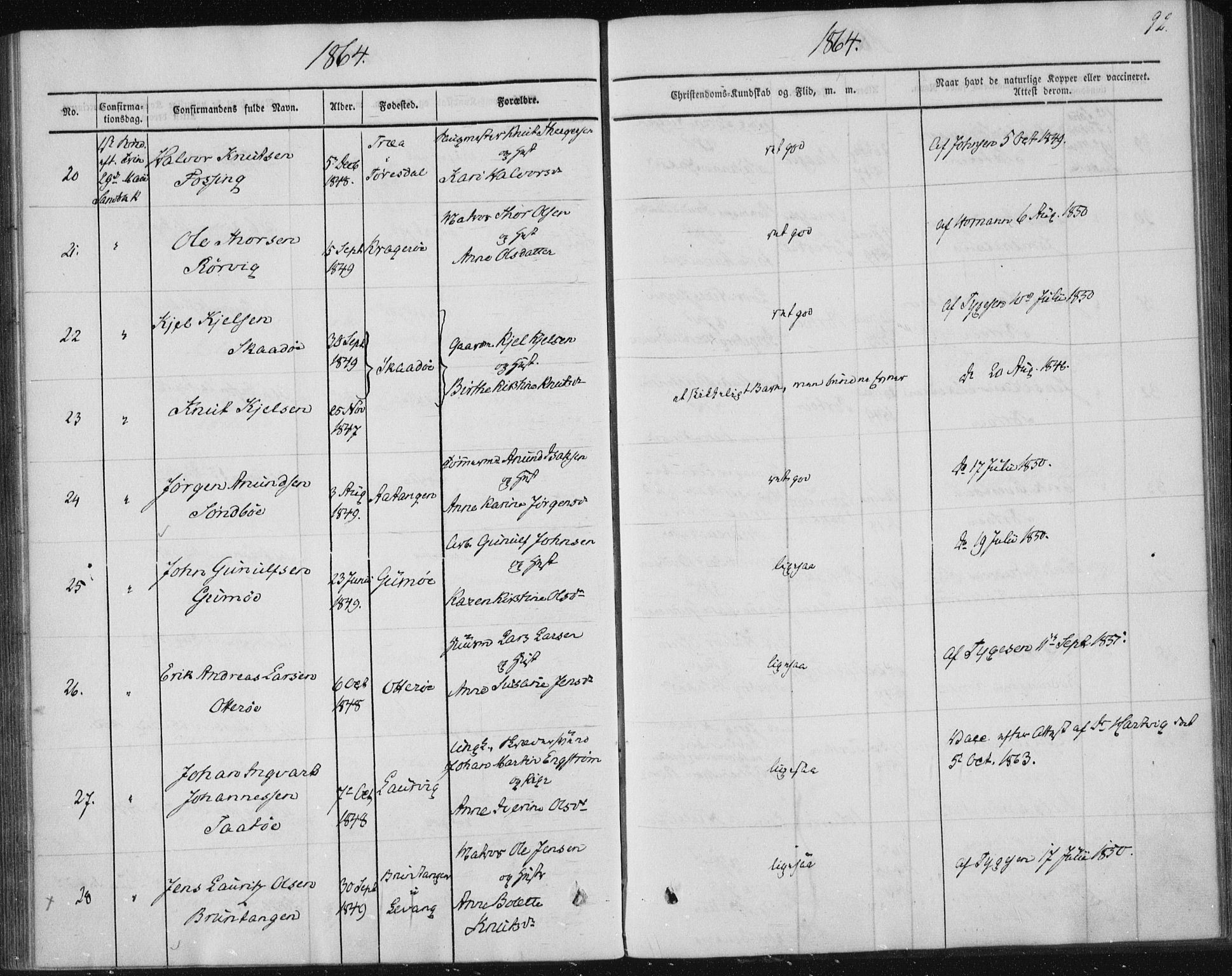 Sannidal kirkebøker, SAKO/A-296/F/Fa/L0009: Parish register (official) no. 9, 1855-1873, p. 92