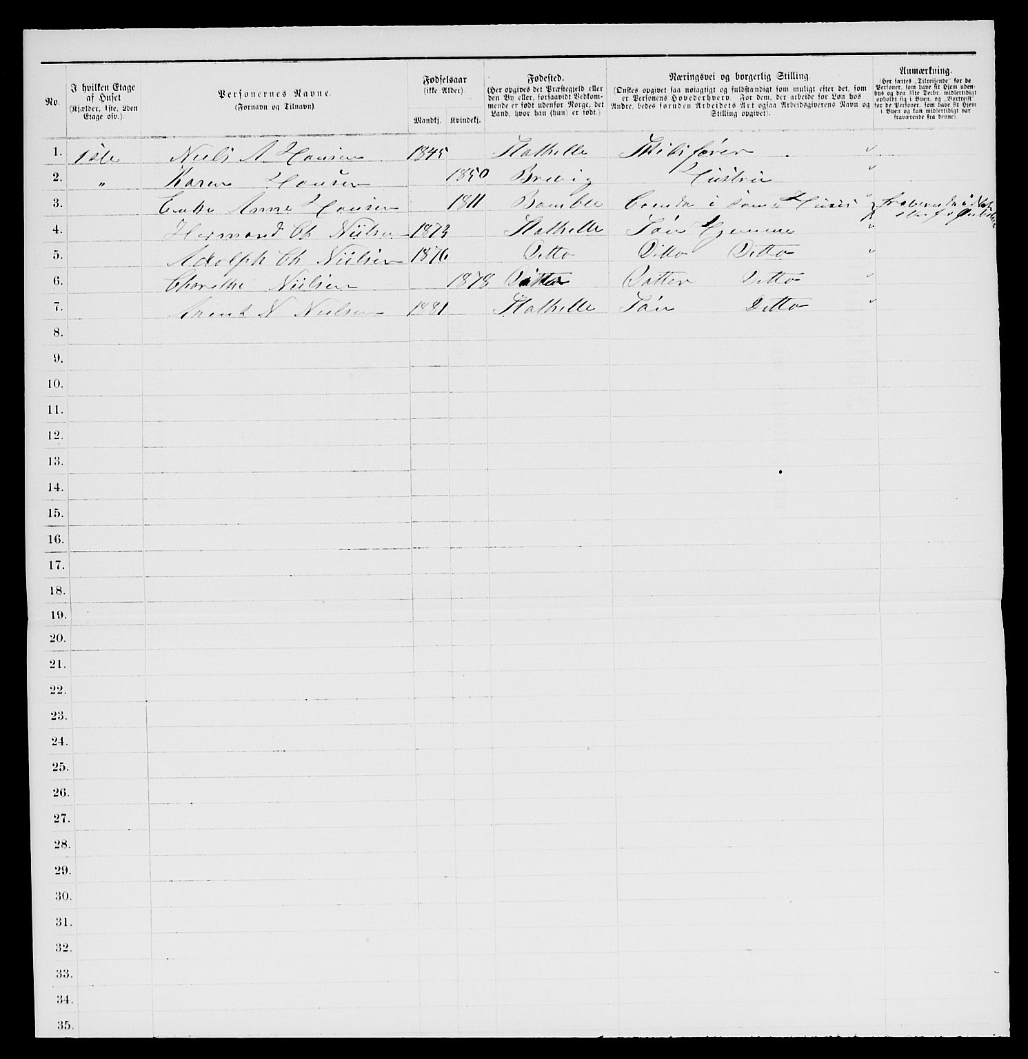 SAKO, 1885 census for 0803 Stathelle, 1885, p. 136