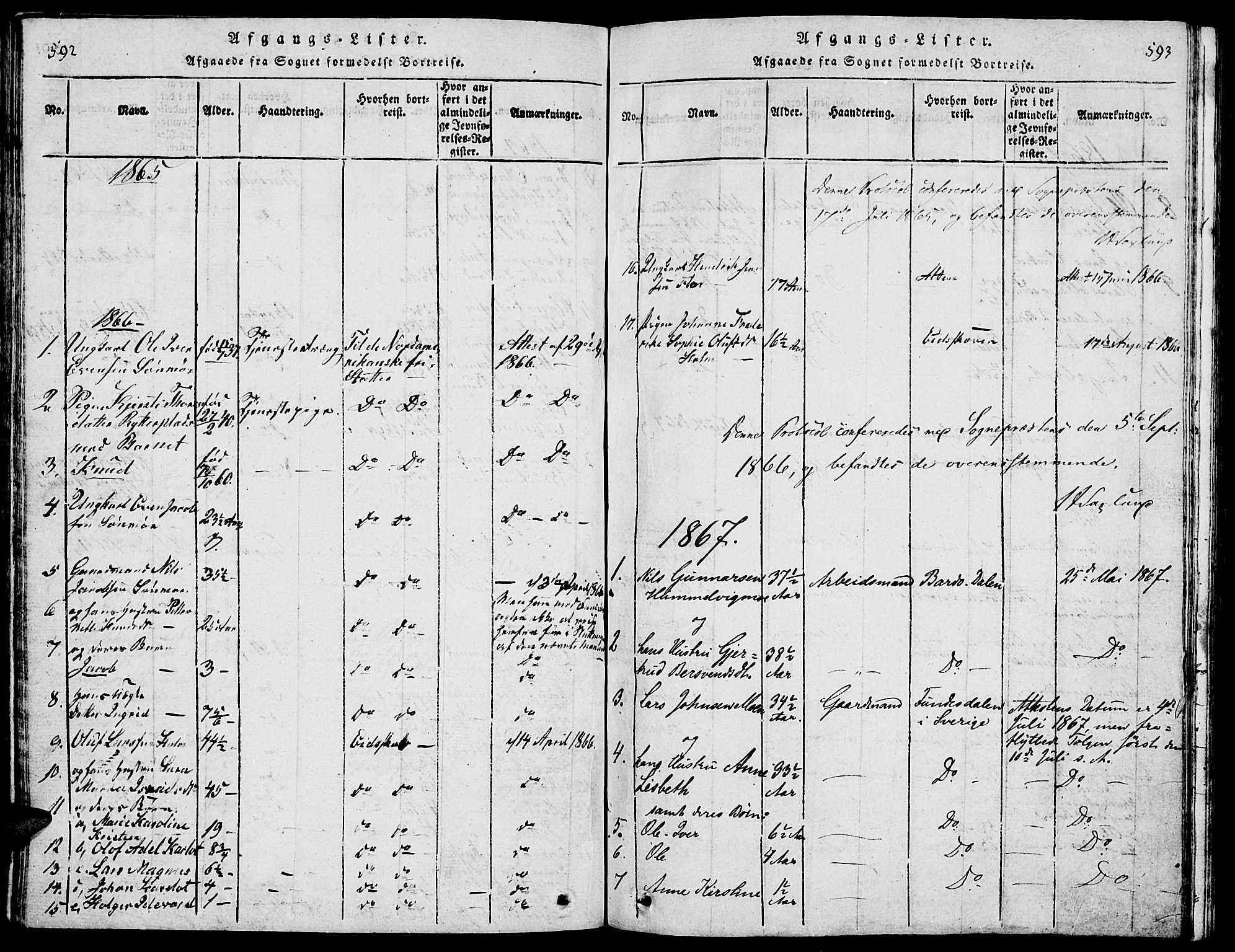 Tolga prestekontor, AV/SAH-PREST-062/L/L0001: Parish register (copy) no. 1, 1814-1877, p. 592-593