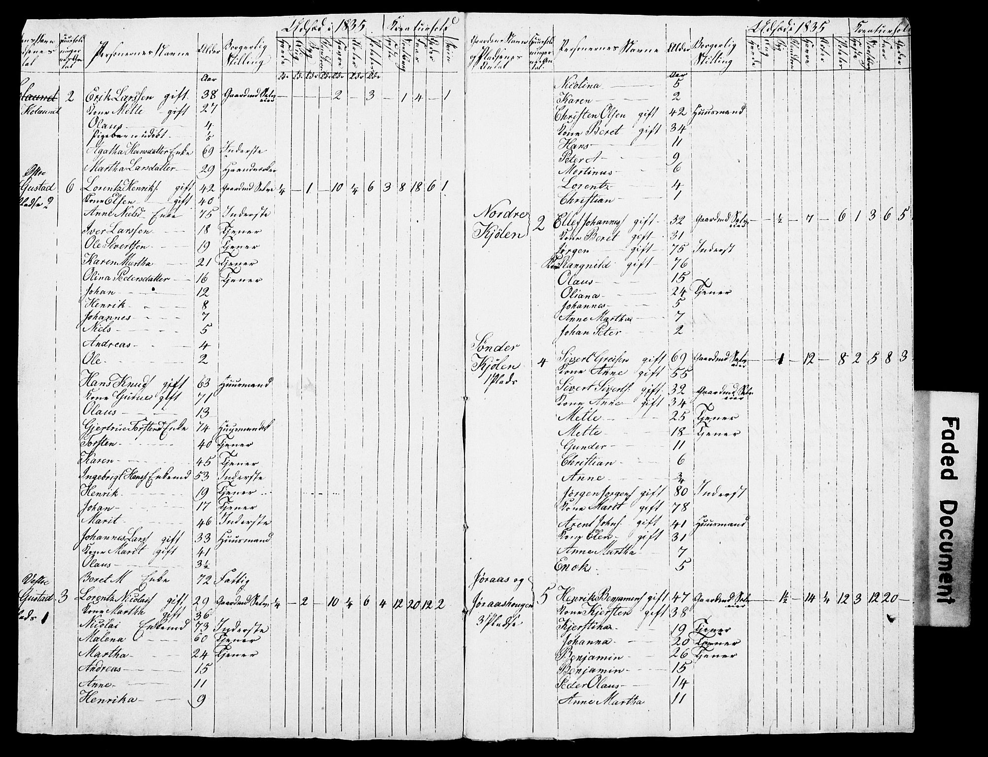 , Census 1835 for Skogn, 1835, p. 60