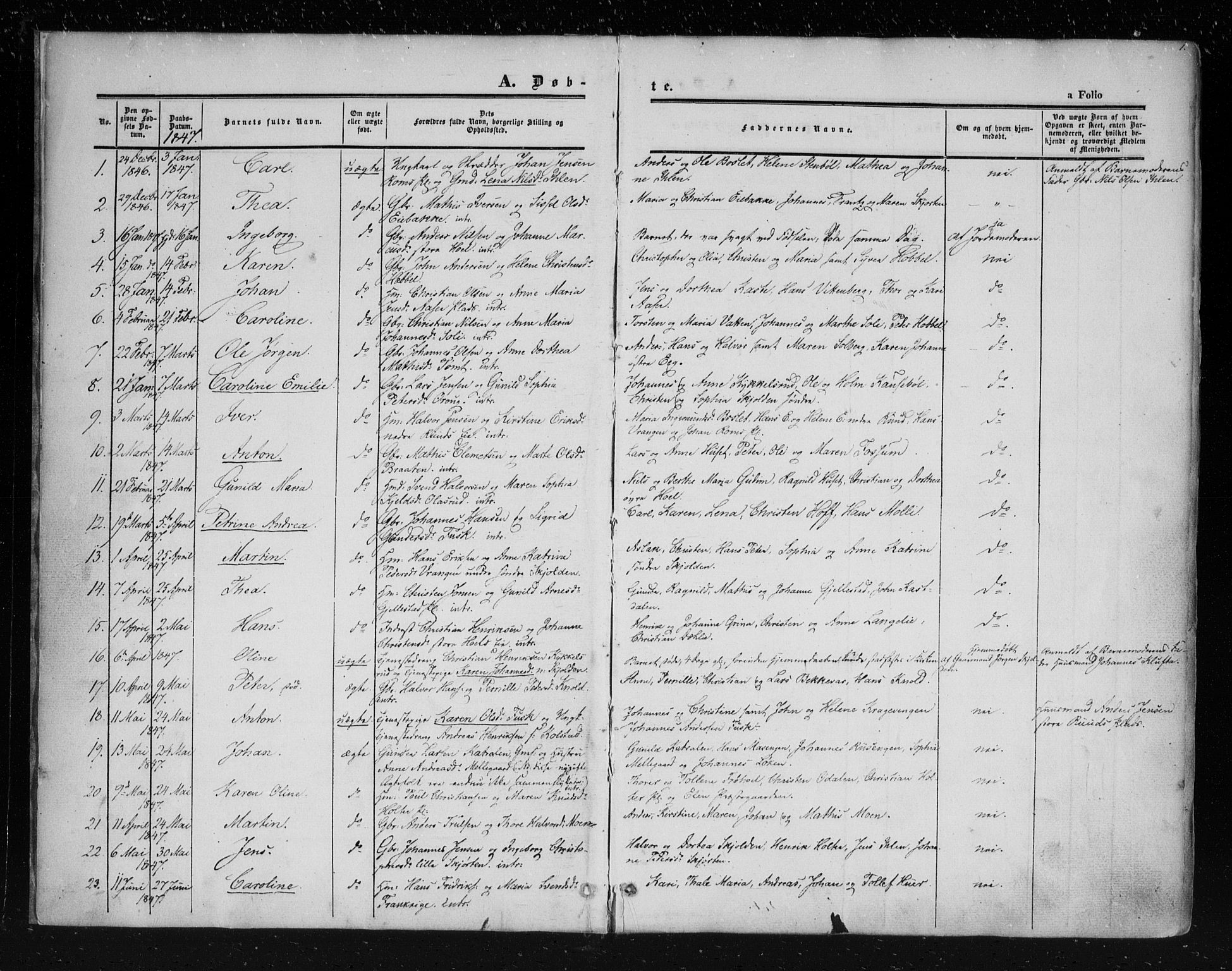 Askim prestekontor Kirkebøker, SAO/A-10900/F/Fa/L0005: Parish register (official) no. 5, 1847-1879, p. 1