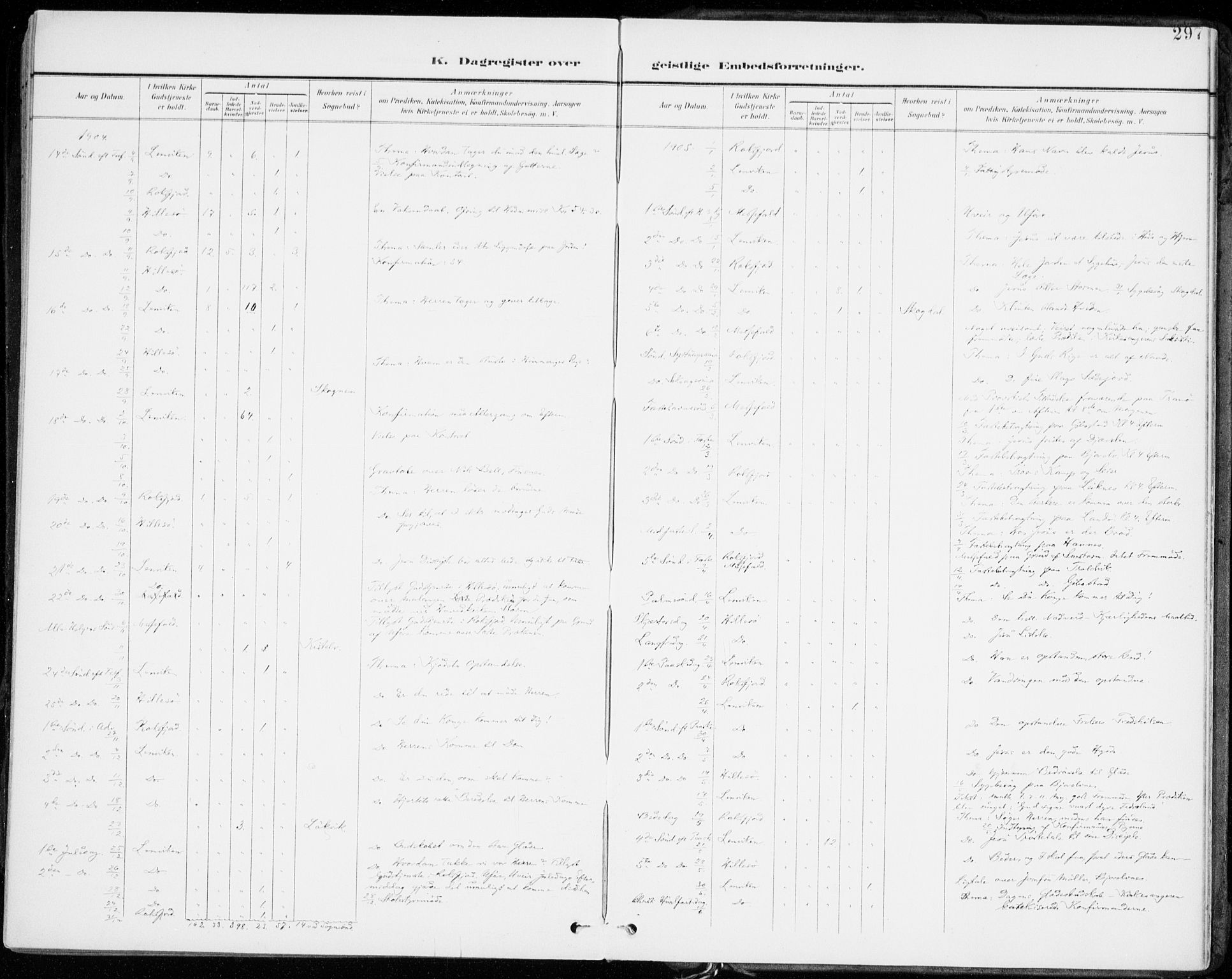 Lenvik sokneprestembete, SATØ/S-1310/H/Ha/Haa/L0014kirke: Parish register (official) no. 14, 1899-1909, p. 297