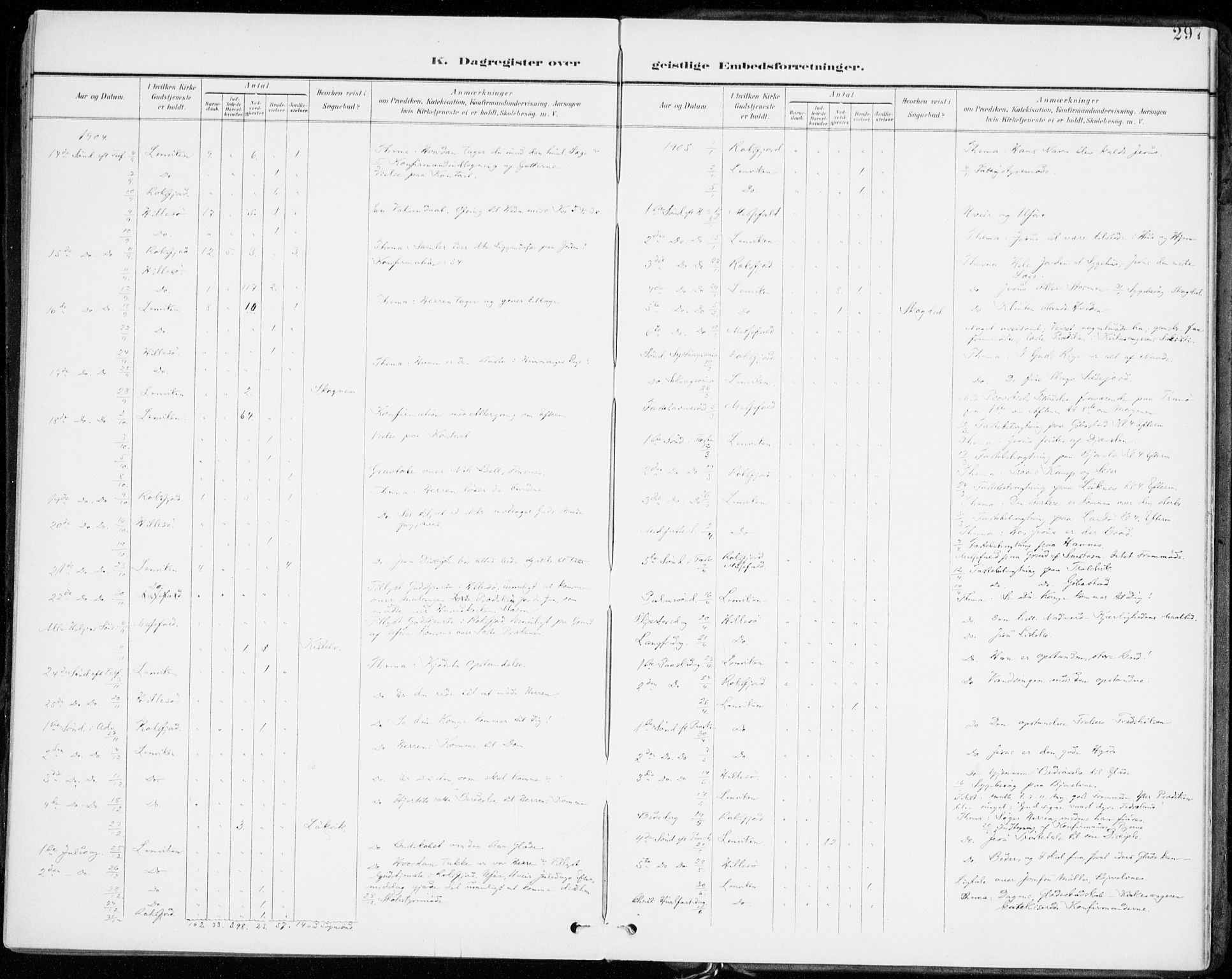 Lenvik sokneprestembete, AV/SATØ-S-1310/H/Ha/Haa/L0014kirke: Parish register (official) no. 14, 1899-1909, p. 297