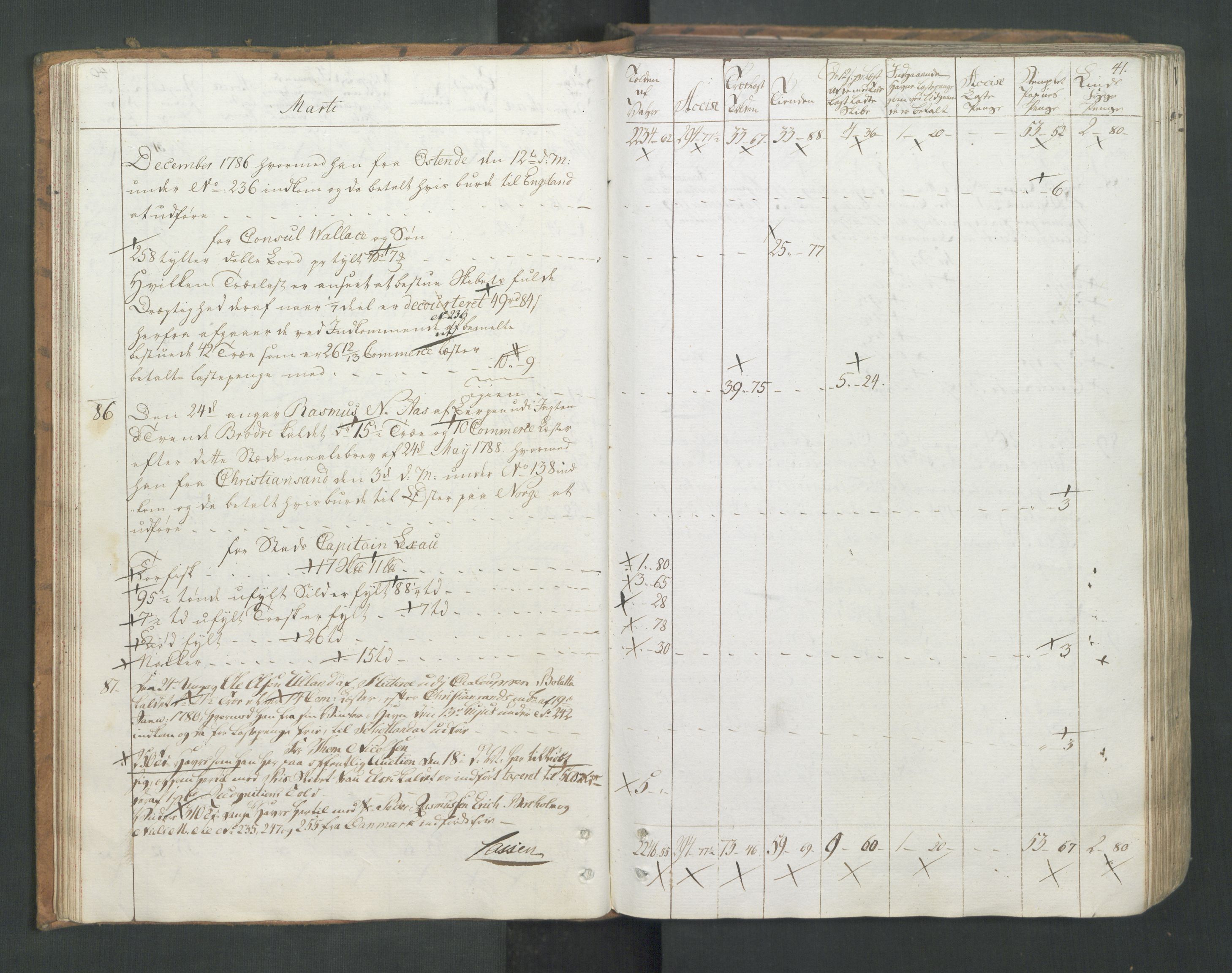 Generaltollkammeret, tollregnskaper, AV/RA-EA-5490/R26/L0277/0001: Tollregnskaper Bergen A / Utgående tollbok I, 1794, p. 40b-41a
