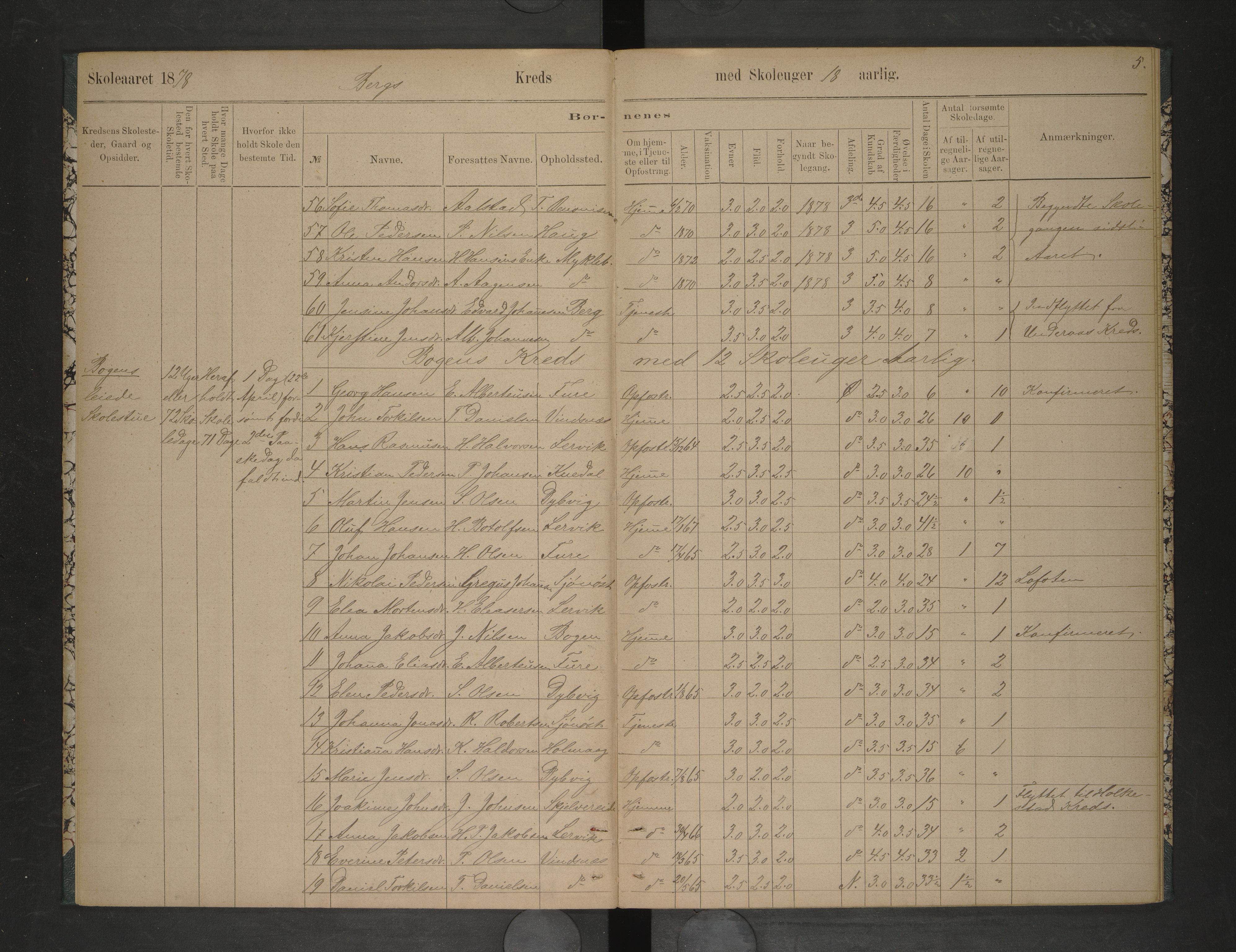 Steigen kommune. Ymse skolekretser, AIN/K-18480.510.01/F/Fc/L0017: Bergs/Bognes/Lervik, 1878-1883