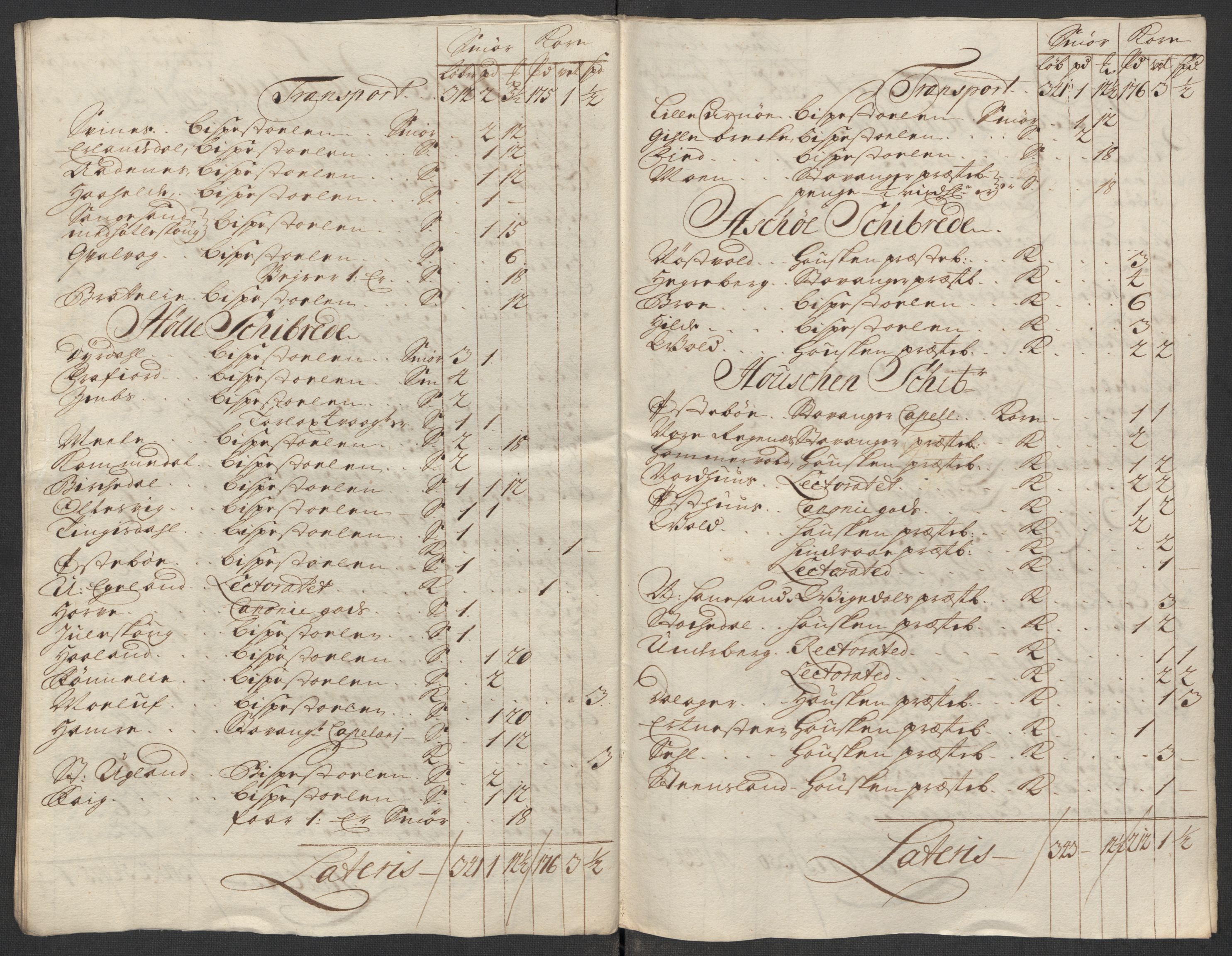 Rentekammeret inntil 1814, Reviderte regnskaper, Fogderegnskap, RA/EA-4092/R47/L2870: Fogderegnskap Ryfylke, 1717, p. 81