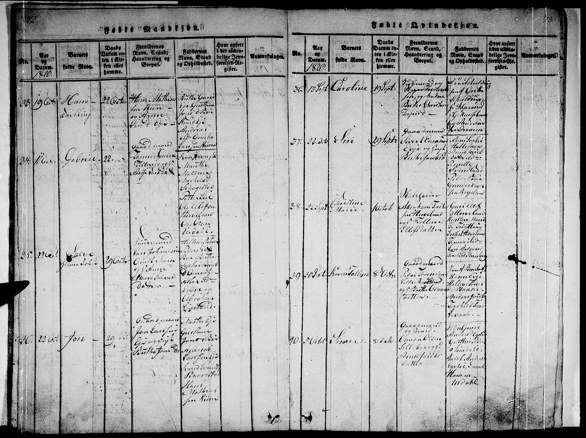 Sokndal sokneprestkontor, SAST/A-101808: Parish register (copy) no. B 1, 1815-1848, p. 72-73