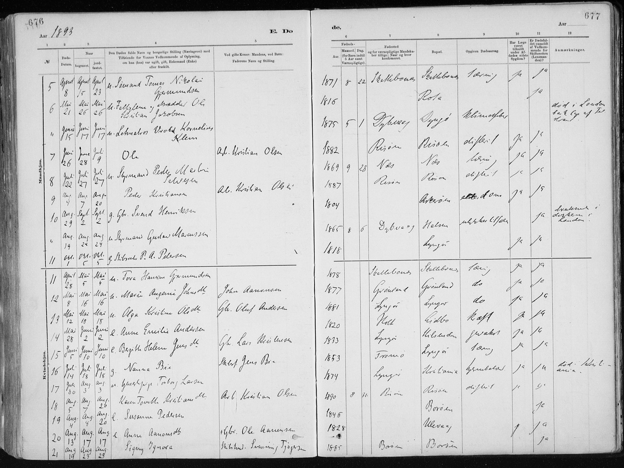 Dypvåg sokneprestkontor, AV/SAK-1111-0007/F/Fa/Faa/L0008: Parish register (official) no. A 8, 1885-1906, p. 676-677