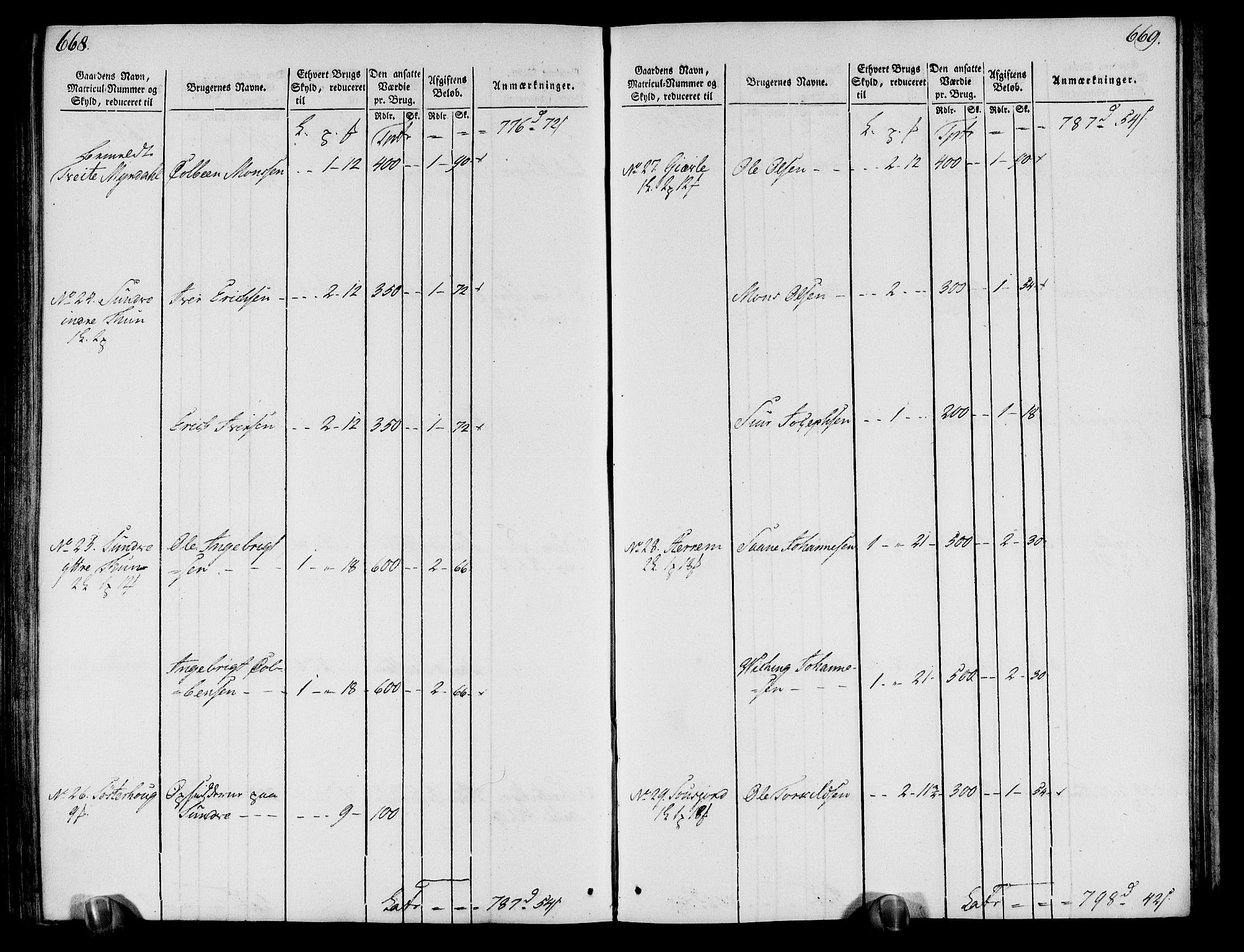 Rentekammeret inntil 1814, Realistisk ordnet avdeling, AV/RA-EA-4070/N/Ne/Nea/L0113: Nordhordland og Voss fogderi. Oppebørselsregister, 1803-1804, p. 342