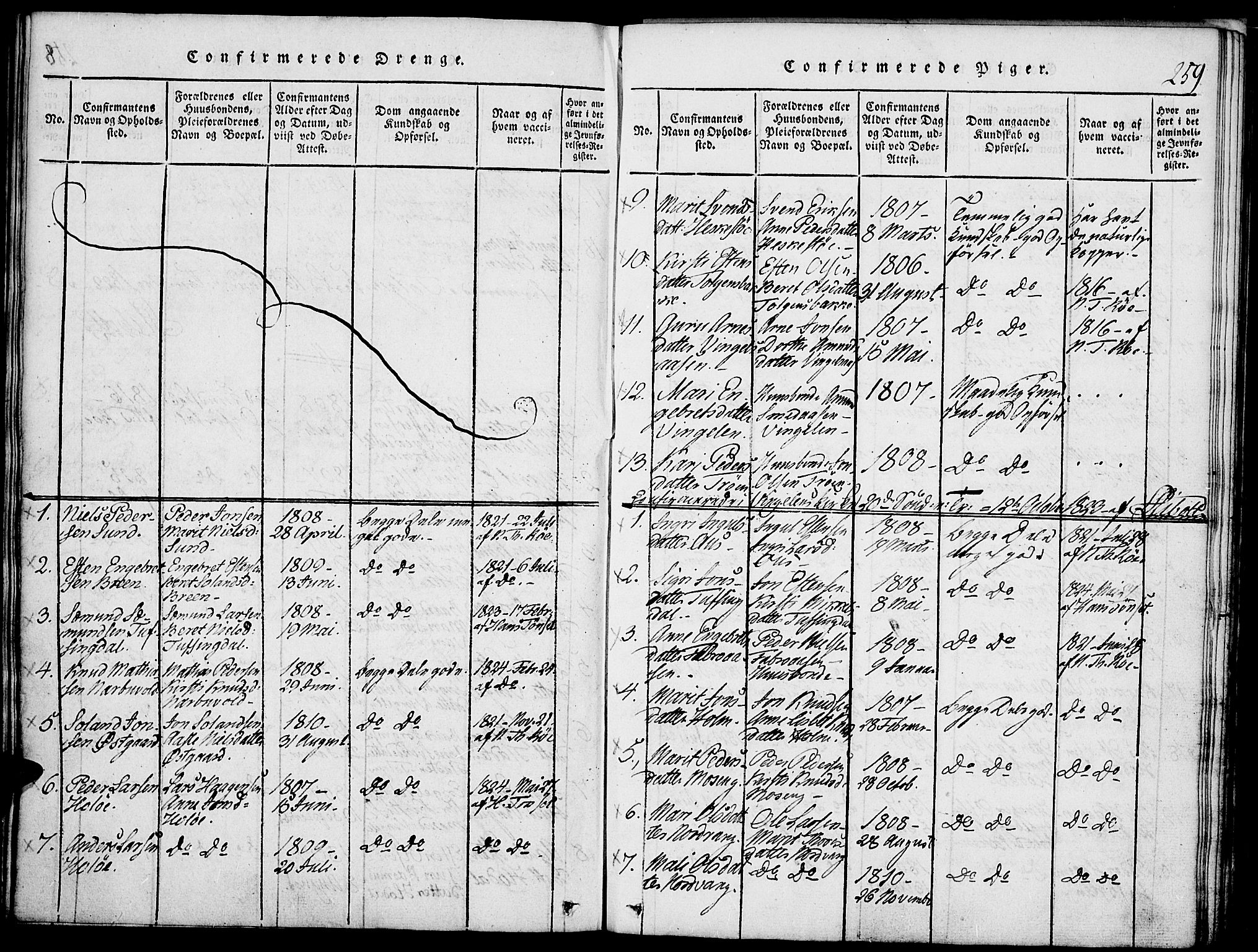 Tolga prestekontor, SAH/PREST-062/K/L0004: Parish register (official) no. 4, 1815-1836, p. 259