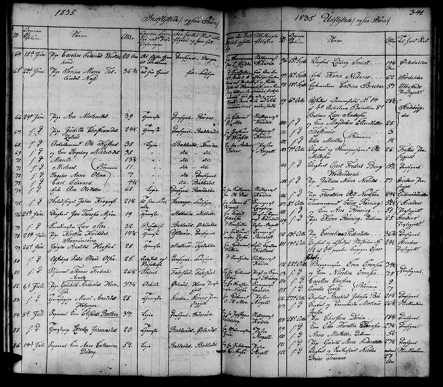 Ministerialprotokoller, klokkerbøker og fødselsregistre - Sør-Trøndelag, SAT/A-1456/602/L0136: Parish register (copy) no. 602C04, 1833-1845, p. 341