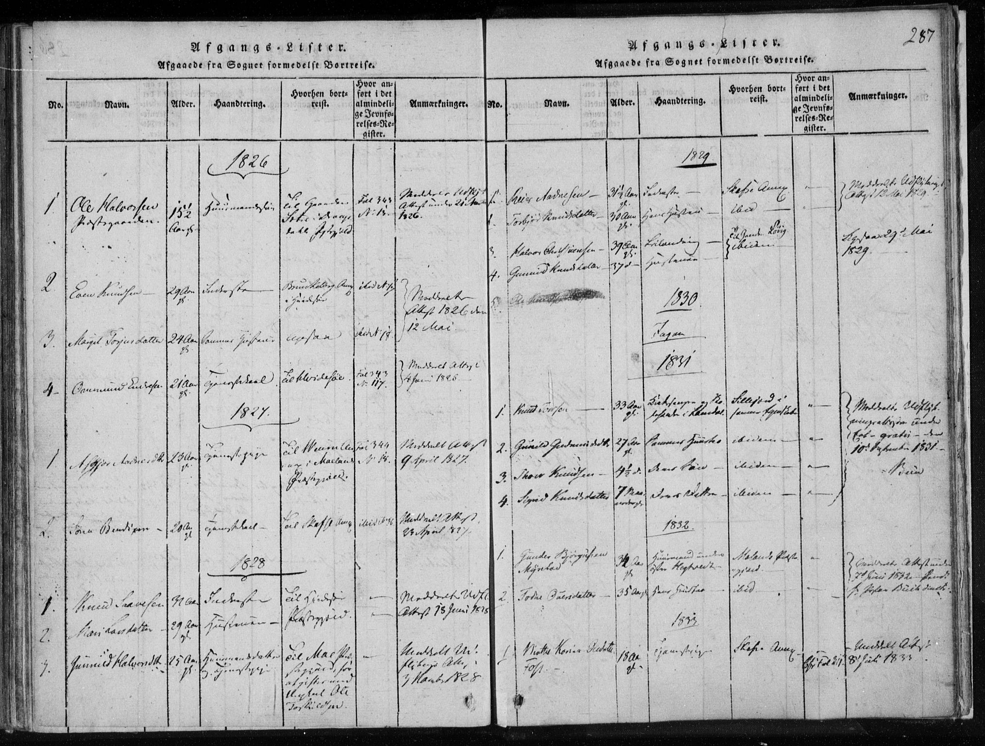 Lårdal kirkebøker, SAKO/A-284/F/Fa/L0005: Parish register (official) no. I 5, 1815-1860, p. 287