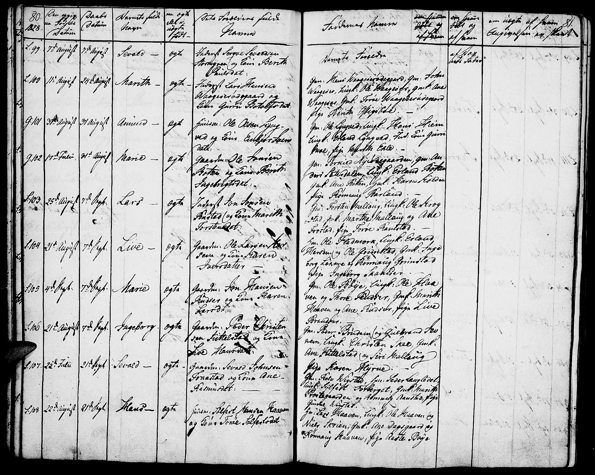 Lom prestekontor, AV/SAH-PREST-070/K/L0005: Parish register (official) no. 5, 1825-1837, p. 80-81