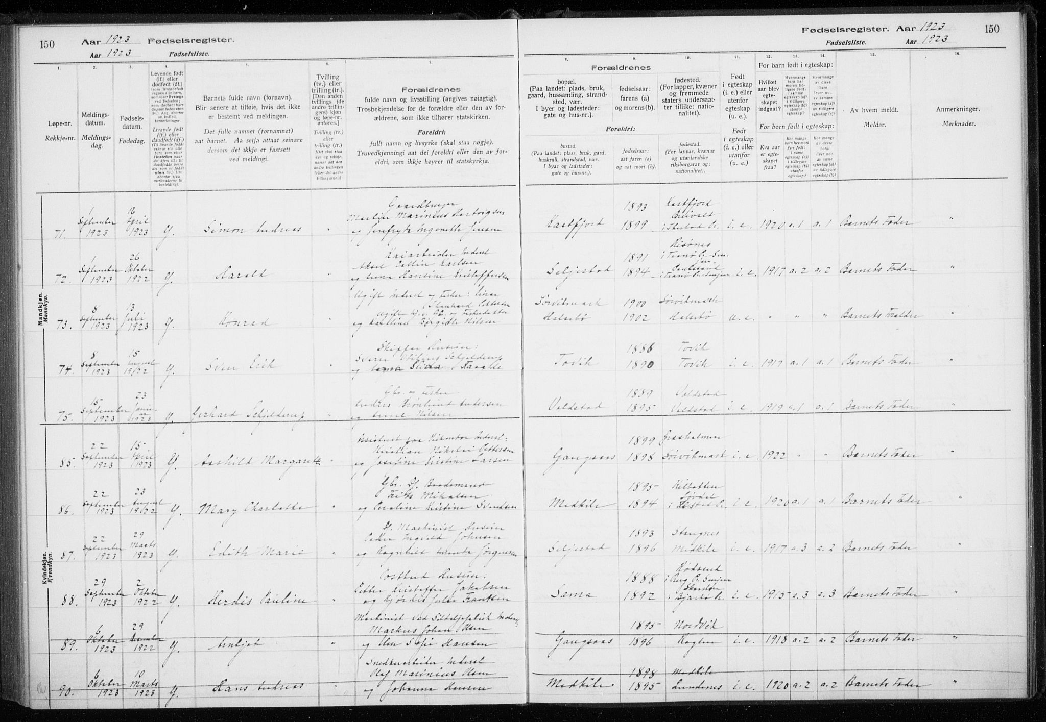 Trondenes sokneprestkontor, AV/SATØ-S-1319/I/Ia/L0089: Birth register no. 89, 1916-1925, p. 150