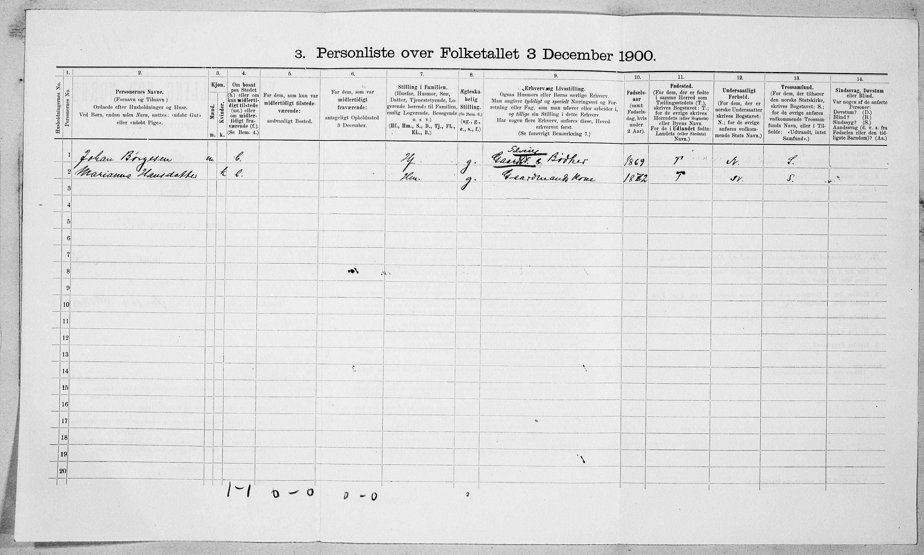 SAT, 1900 census for Sylte, 1900, p. 339