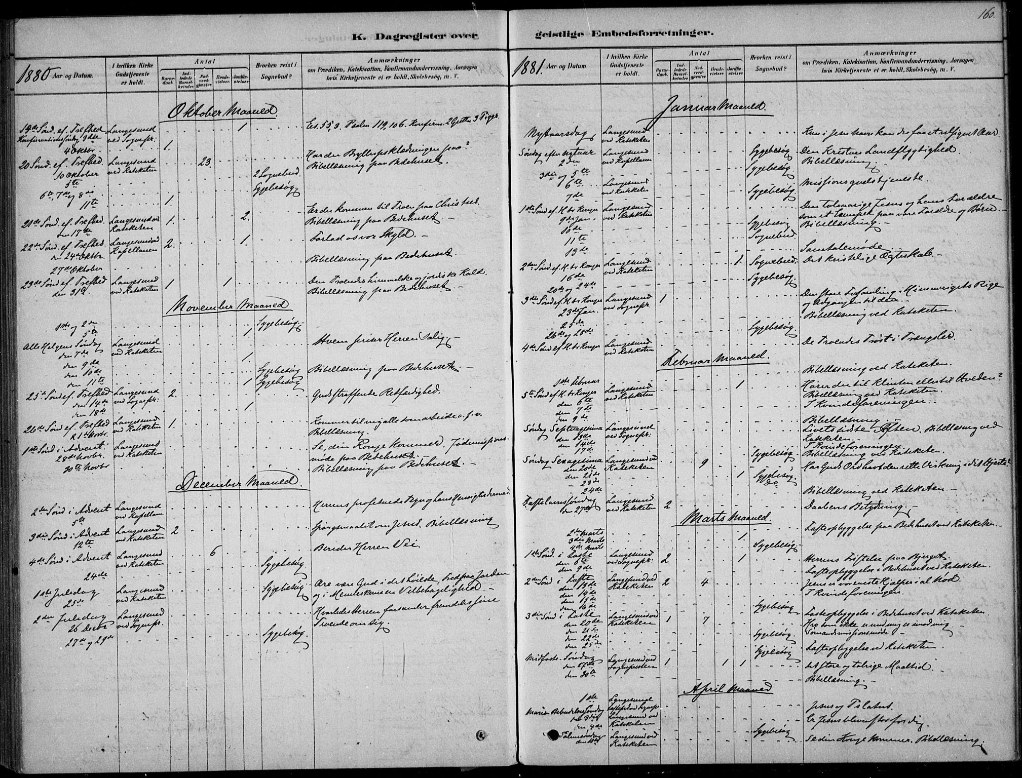 Langesund kirkebøker, SAKO/A-280/F/Fa/L0002: Parish register (official) no. 2, 1878-1892, p. 160