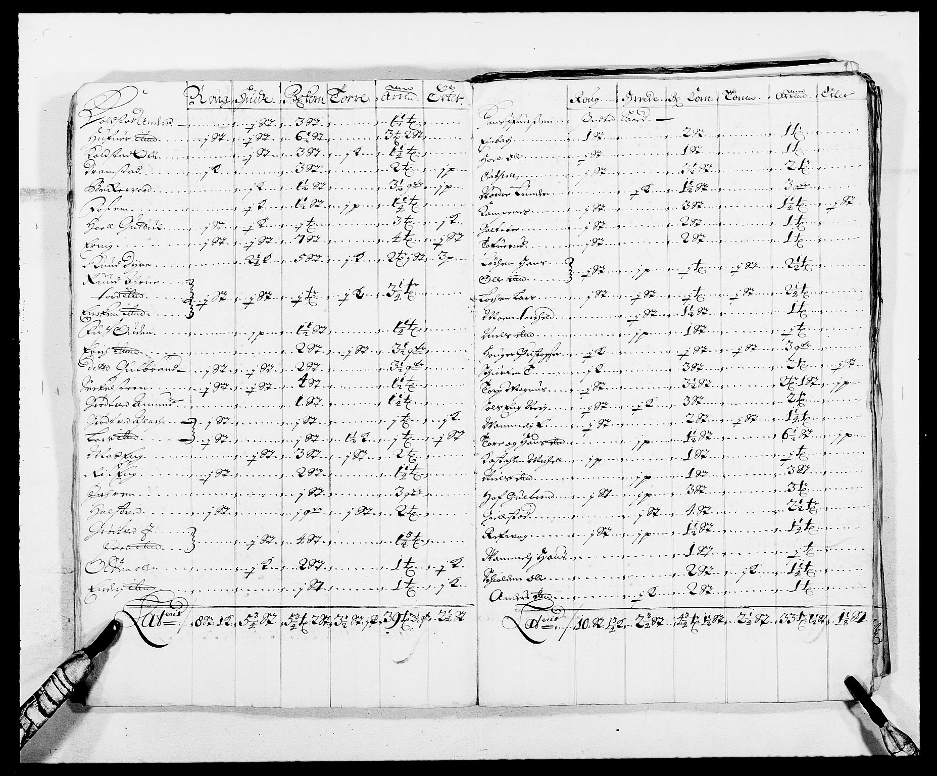 Rentekammeret inntil 1814, Reviderte regnskaper, Fogderegnskap, AV/RA-EA-4092/R06/L0282: Fogderegnskap Heggen og Frøland, 1687-1690, p. 228