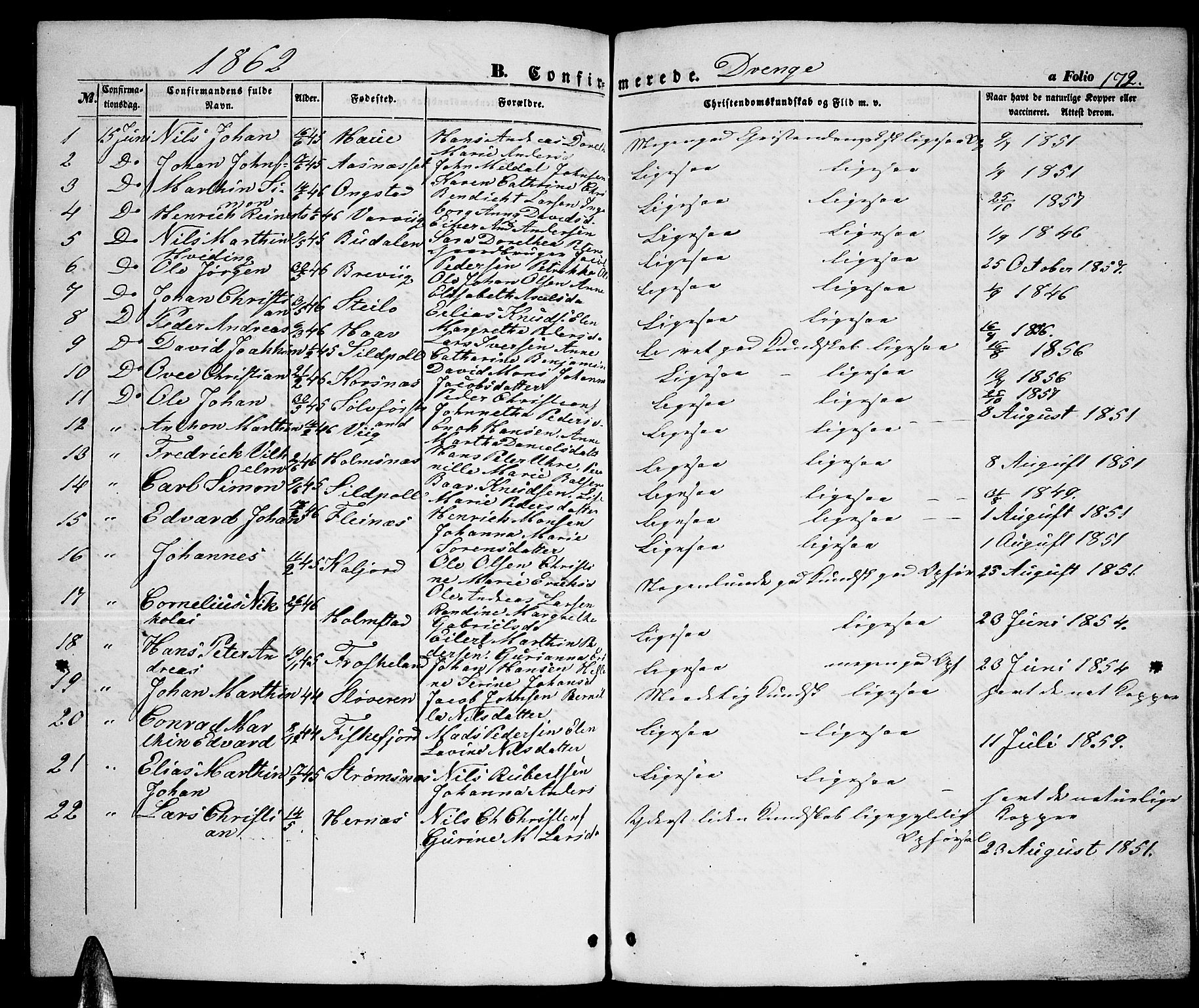 Ministerialprotokoller, klokkerbøker og fødselsregistre - Nordland, SAT/A-1459/888/L1265: Parish register (copy) no. 888C03, 1850-1863, p. 172