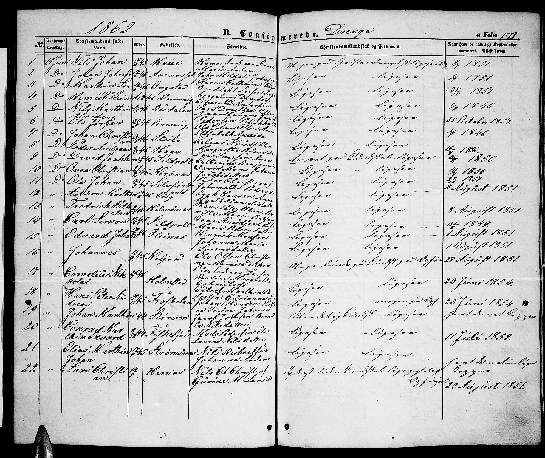 Ministerialprotokoller, klokkerbøker og fødselsregistre - Nordland, AV/SAT-A-1459/888/L1265: Parish register (copy) no. 888C03, 1850-1863, p. 172