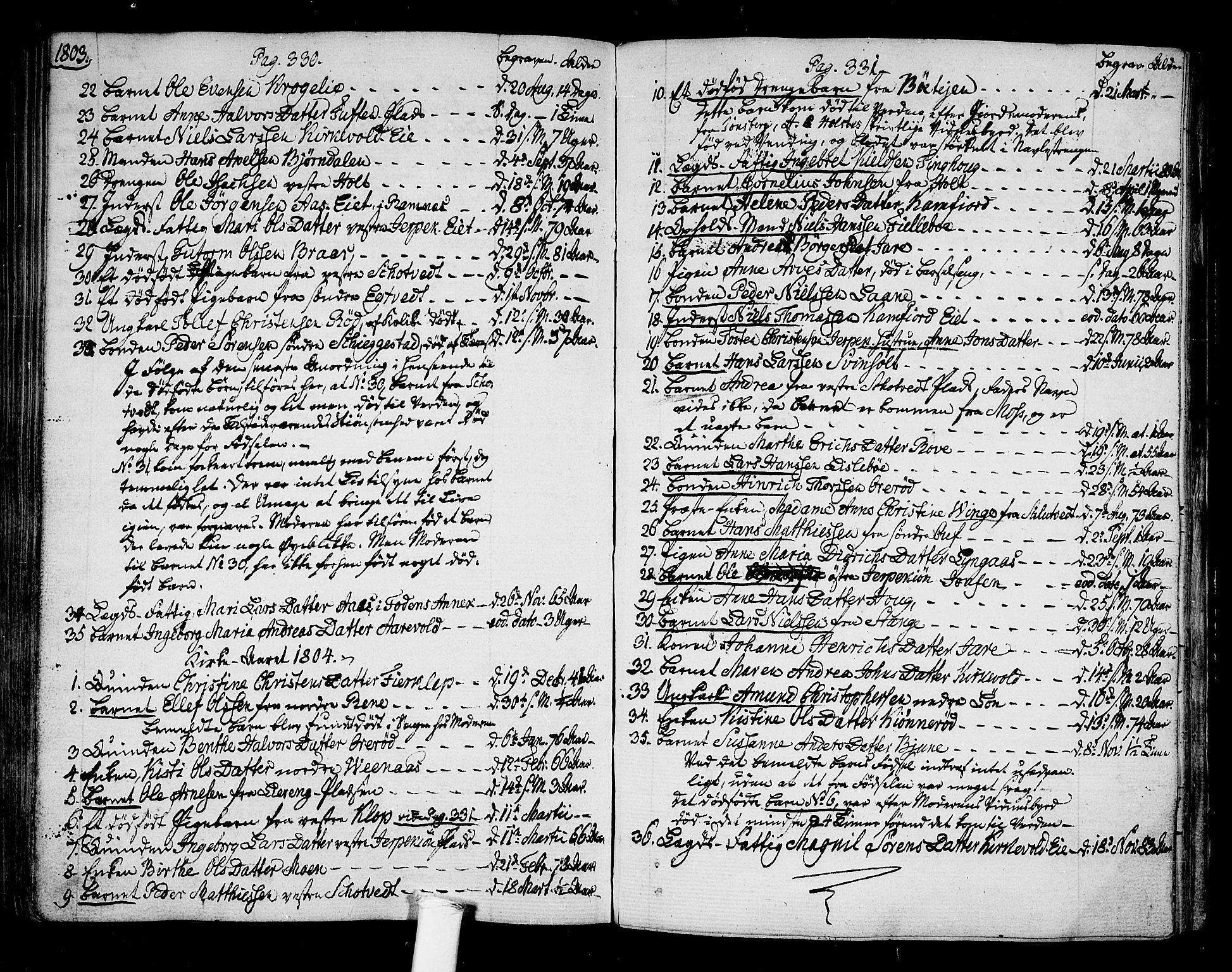 Ramnes kirkebøker, AV/SAKO-A-314/F/Fa/L0003: Parish register (official) no. I 3, 1790-1813, p. 330-331