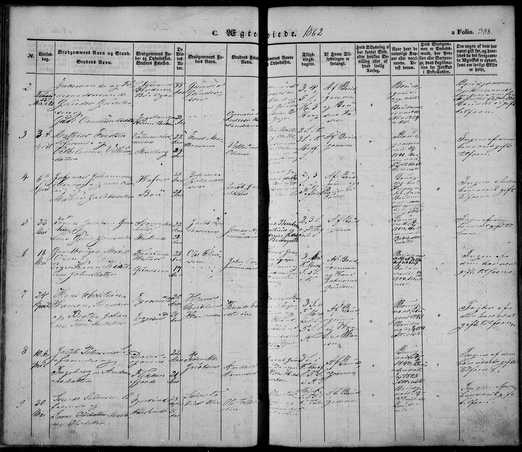 Eigersund sokneprestkontor, AV/SAST-A-101807/S08/L0013: Parish register (official) no. A 12.2, 1850-1865, p. 388